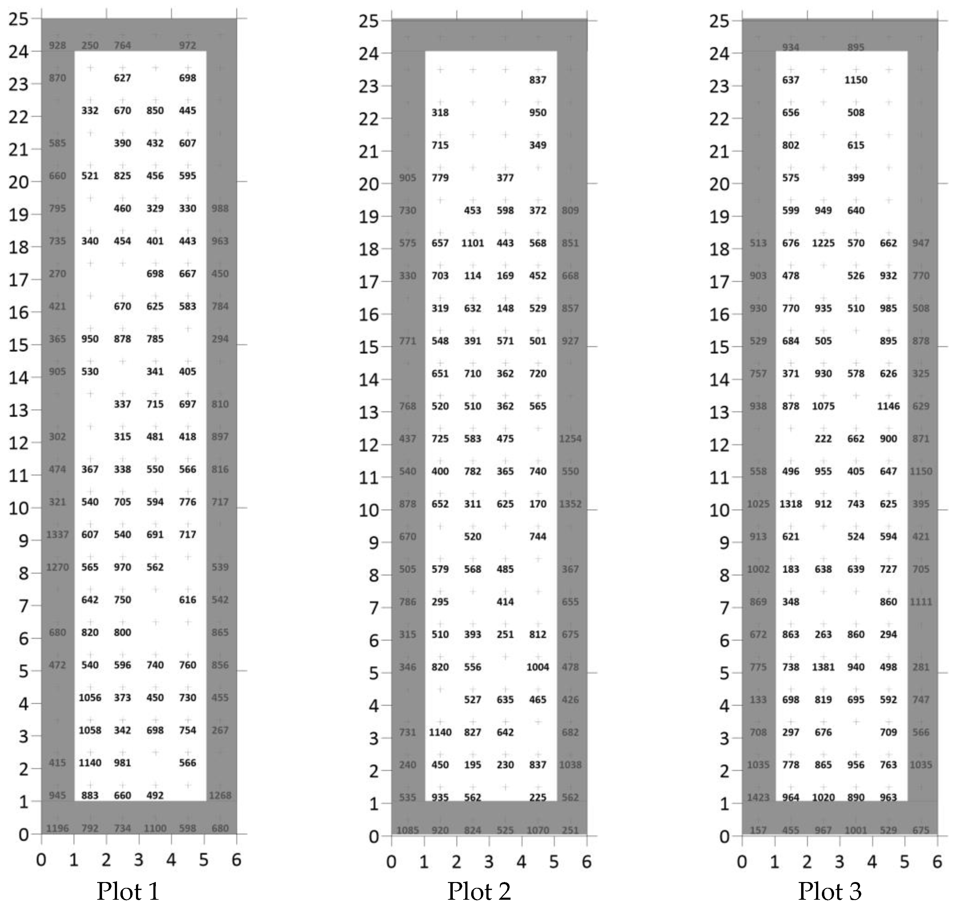 Agronomy 13 01685 g002