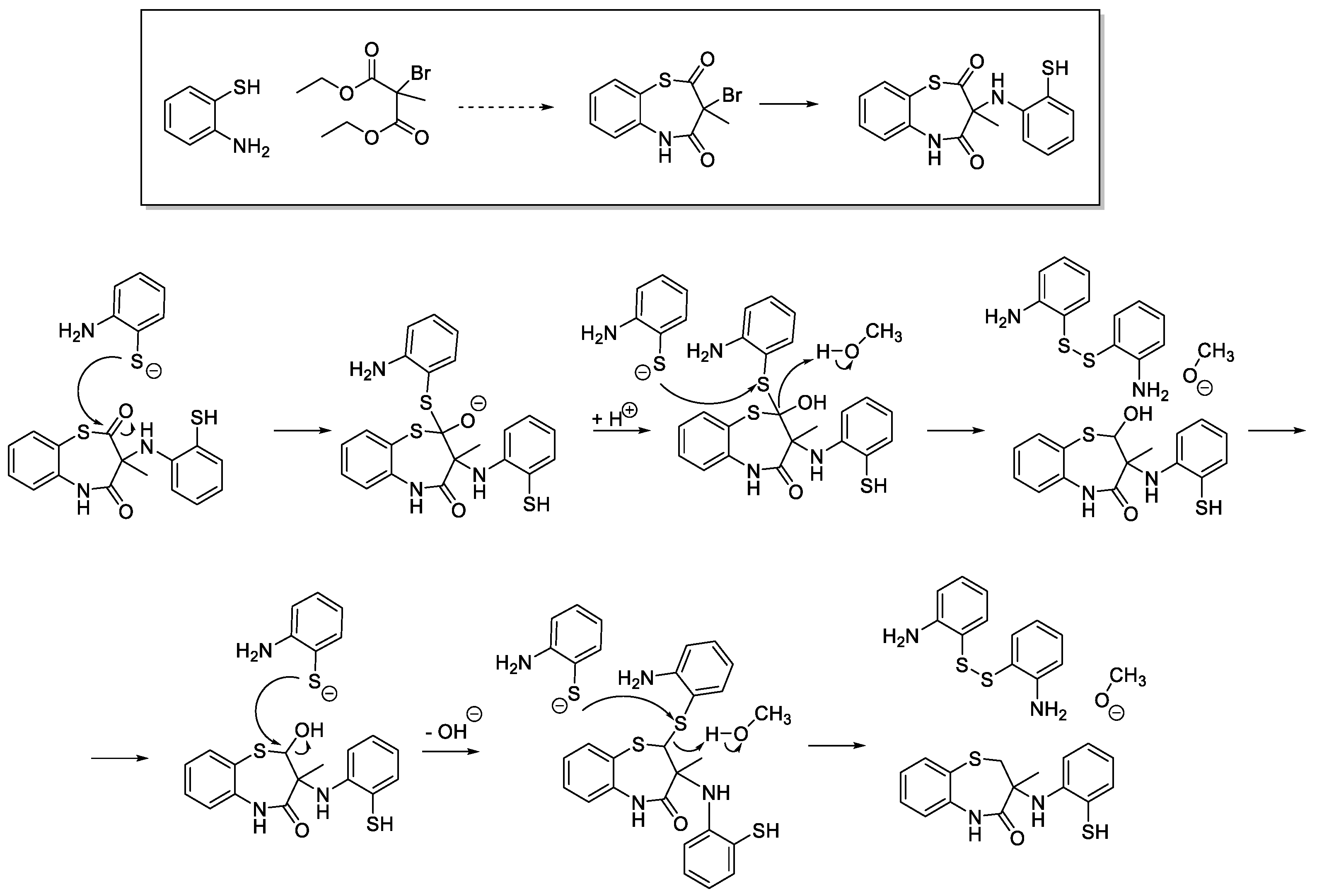 Agronomy 13 01694 g003