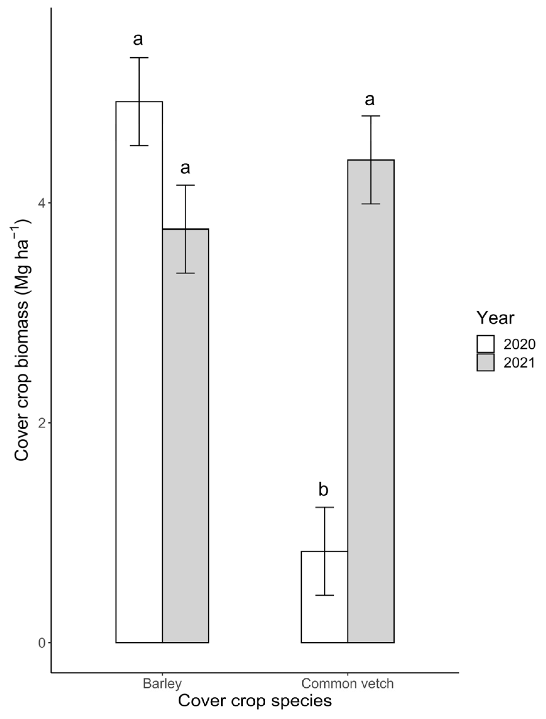 Agronomy 13 01704 g002