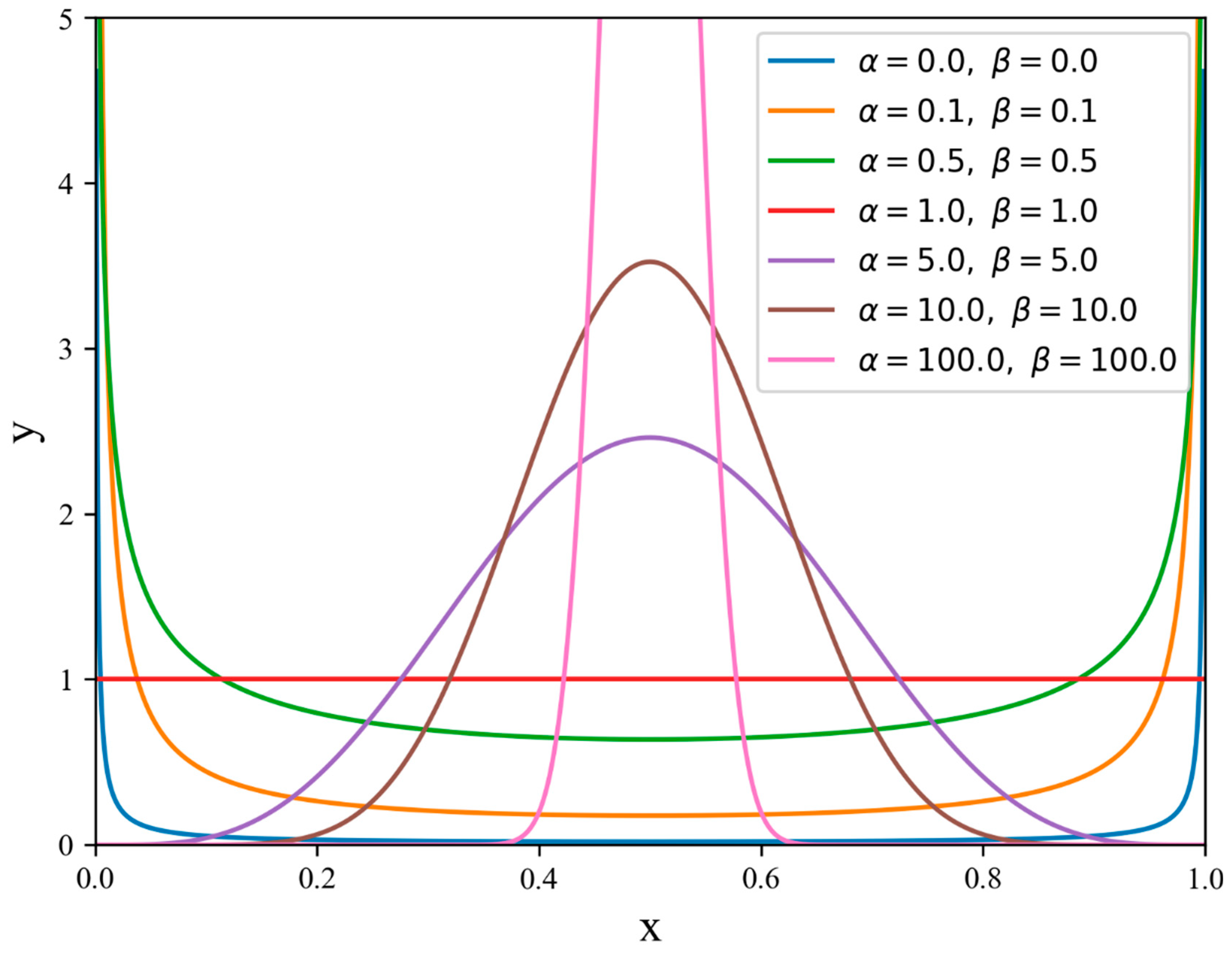 Agronomy 13 01705 g003