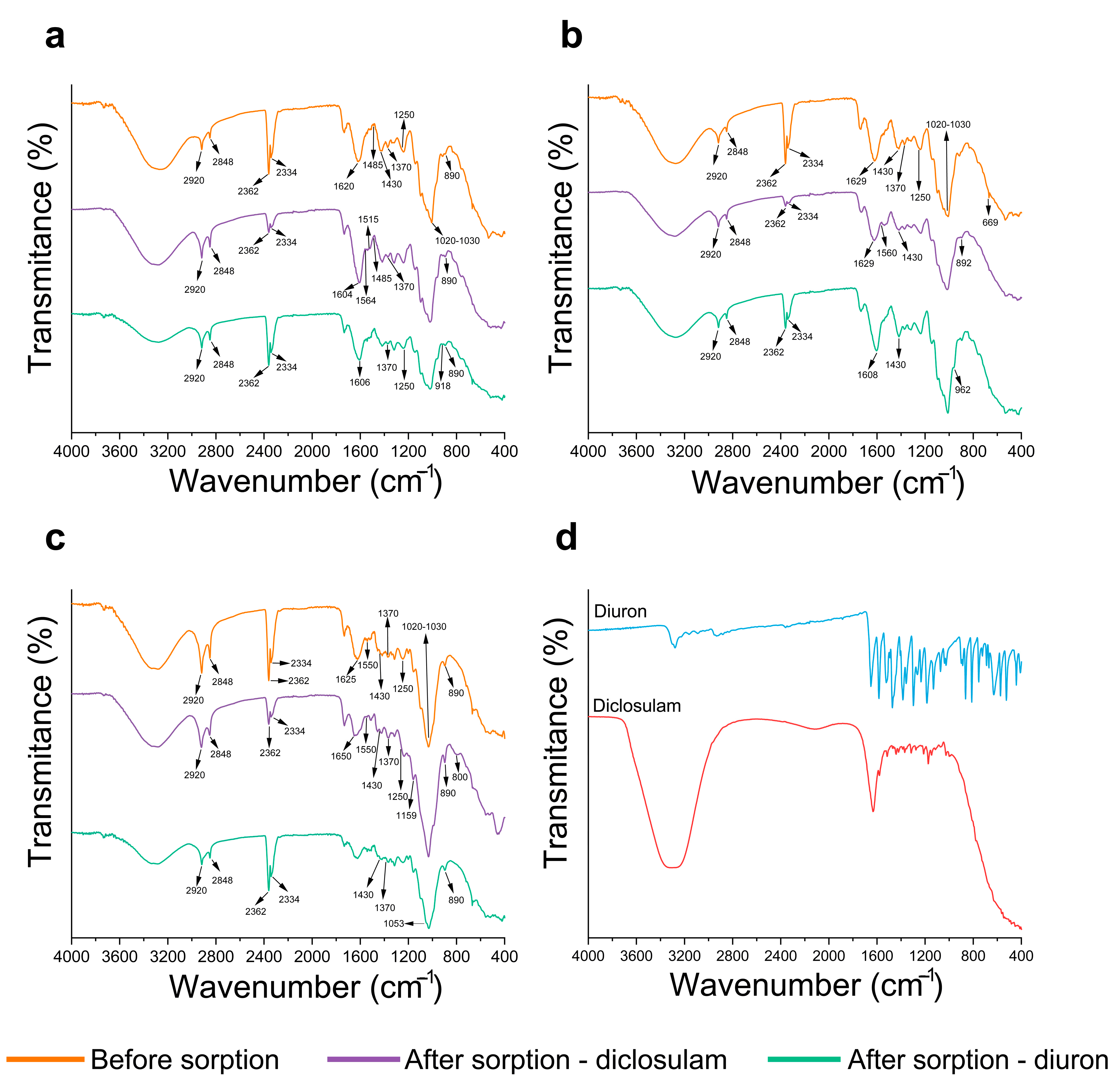 Agronomy 13 01725 g004