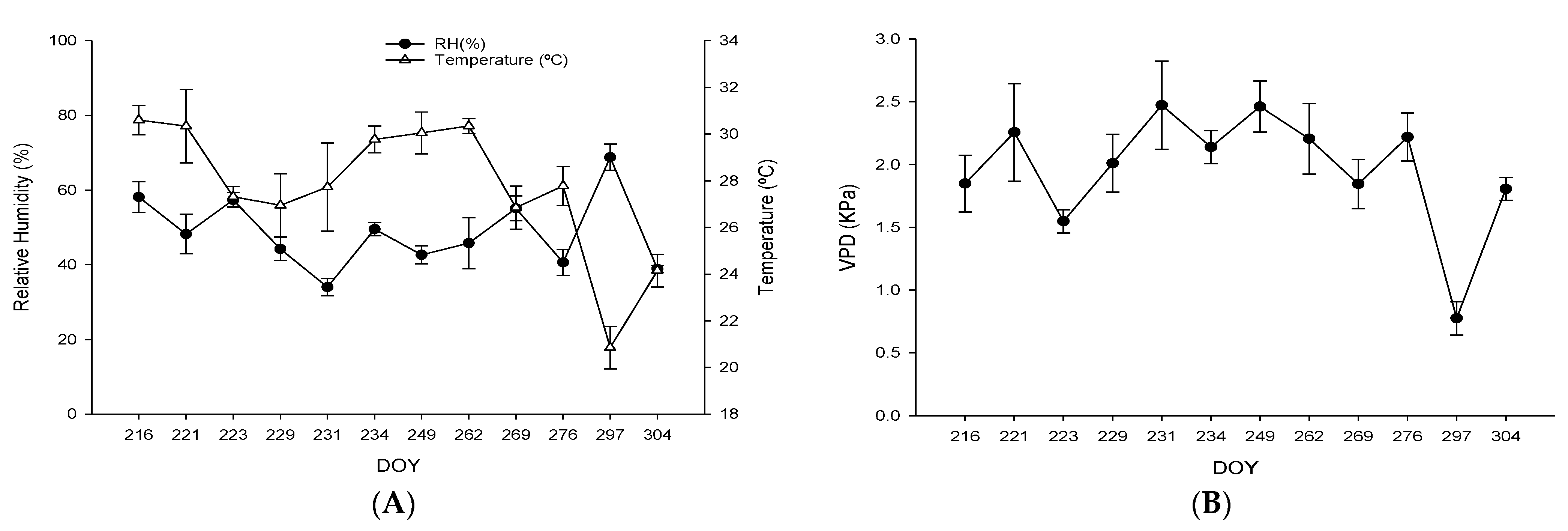 Agronomy 13 01732 g001