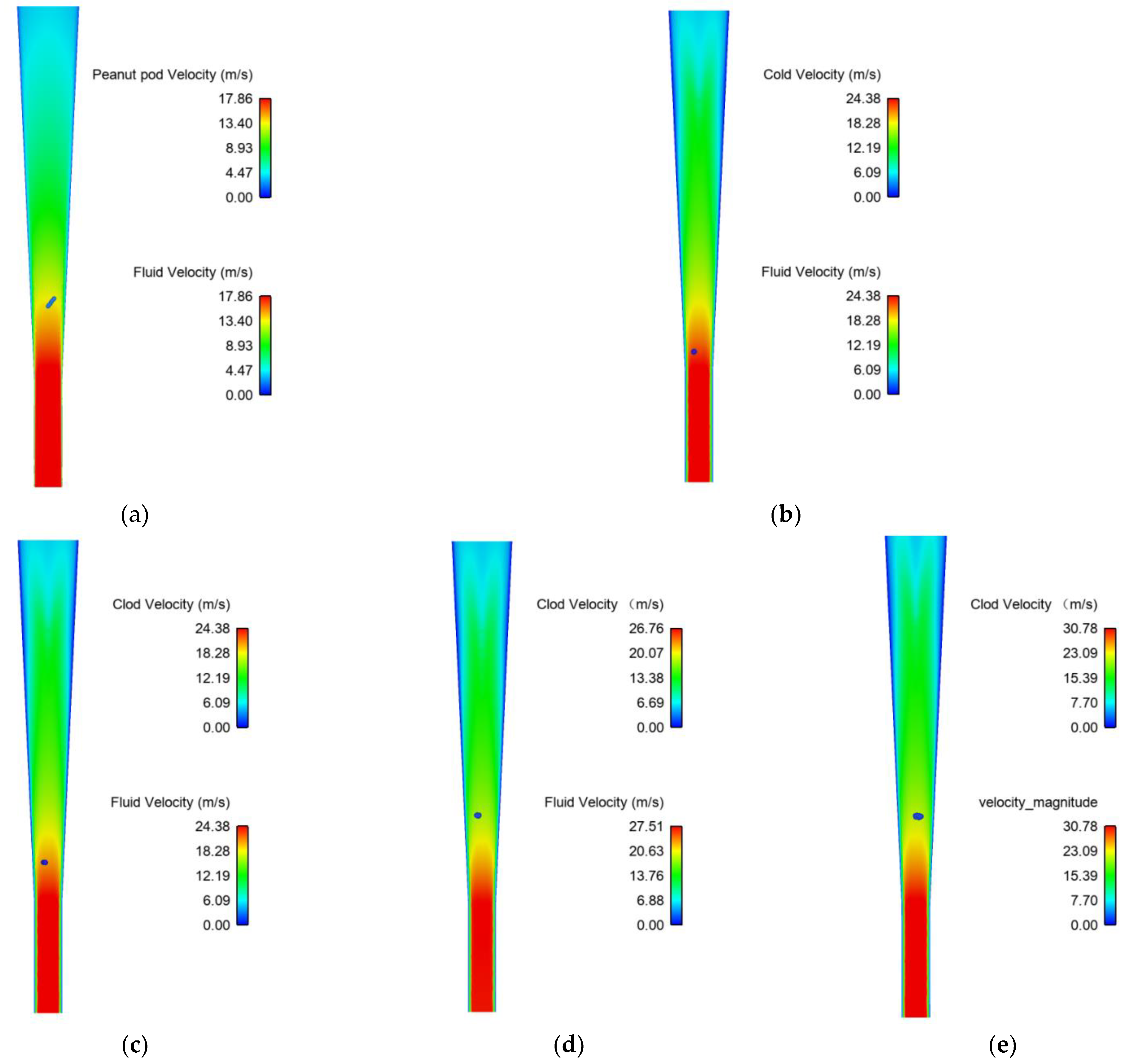 Agronomy 13 01735 g008