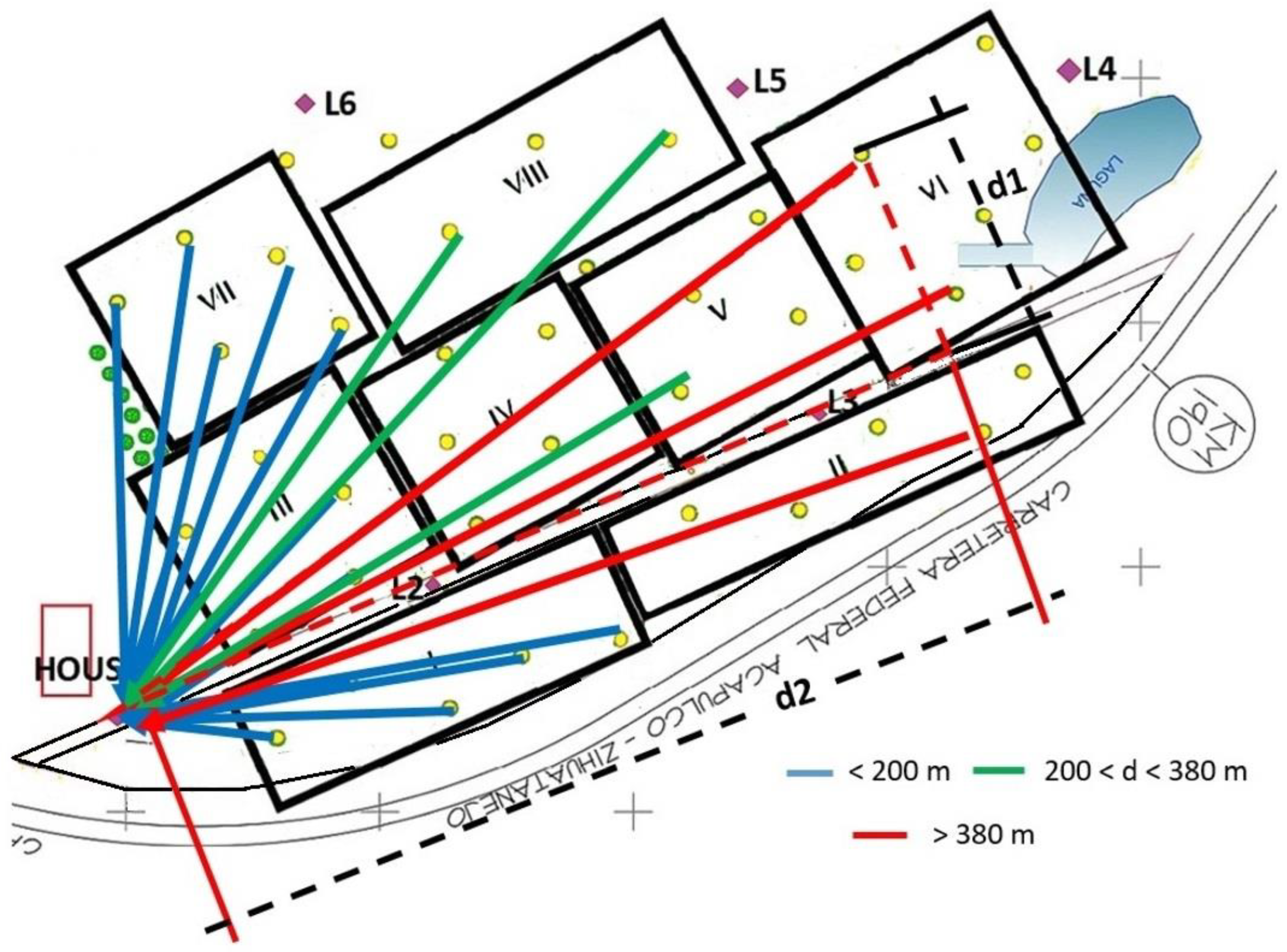 Agronomy 13 01736 g008