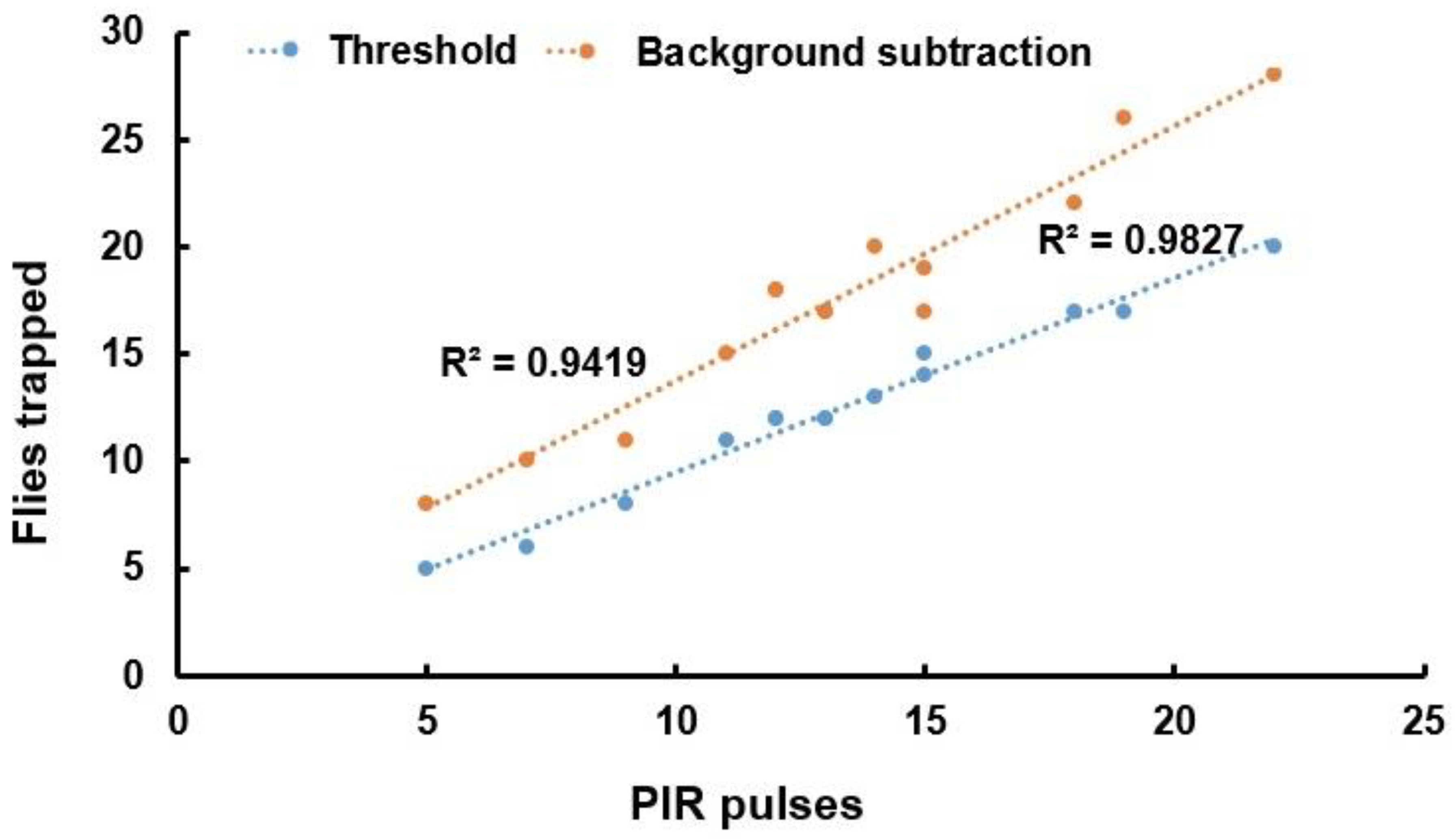 Agronomy 13 01736 g016