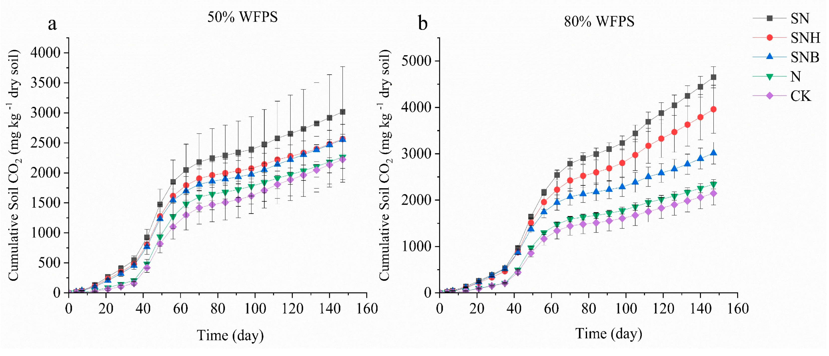 Agronomy 13 01745 g001 Agronomy 13 01745 g001