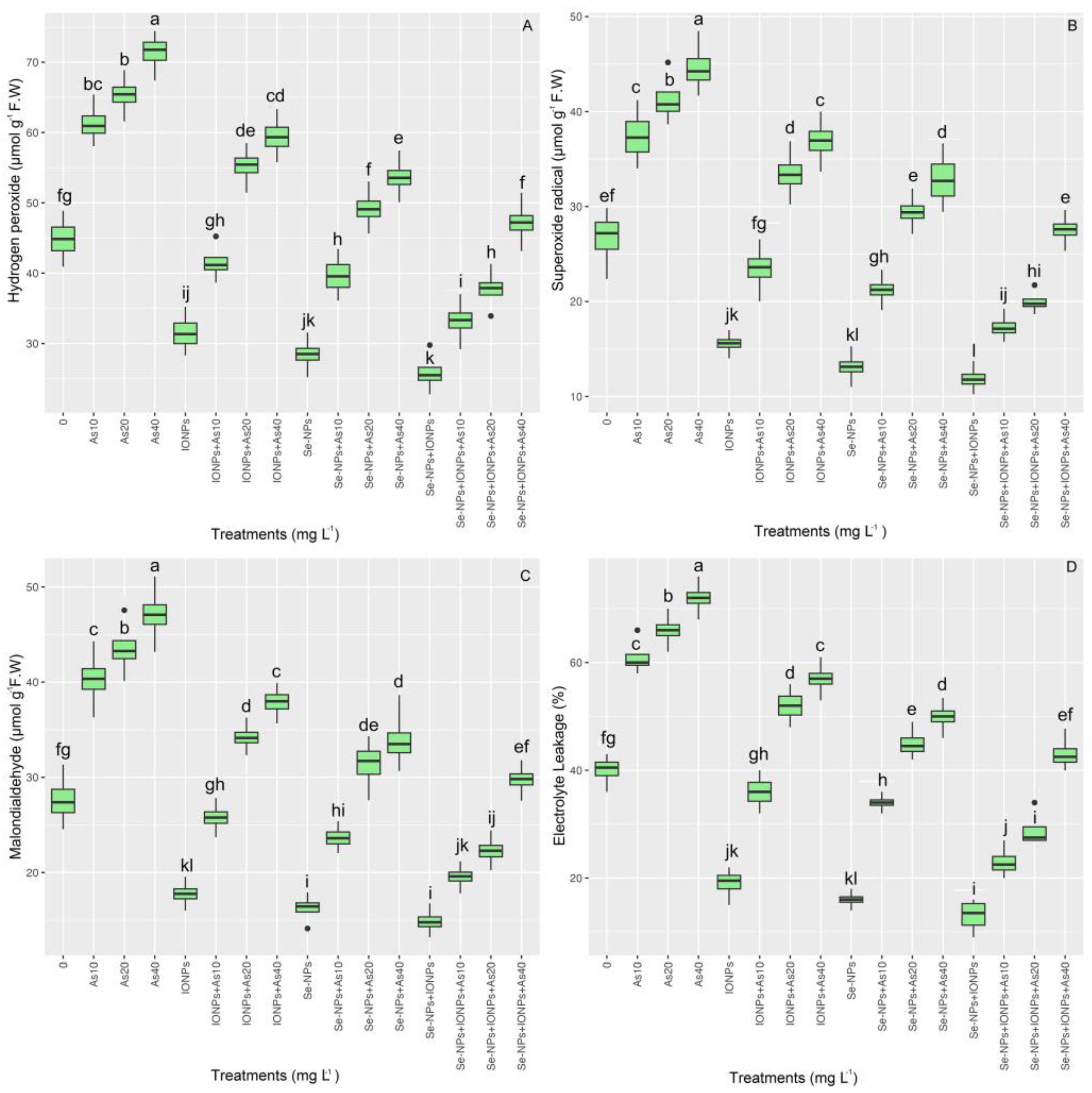 Agronomy 13 01748 g005