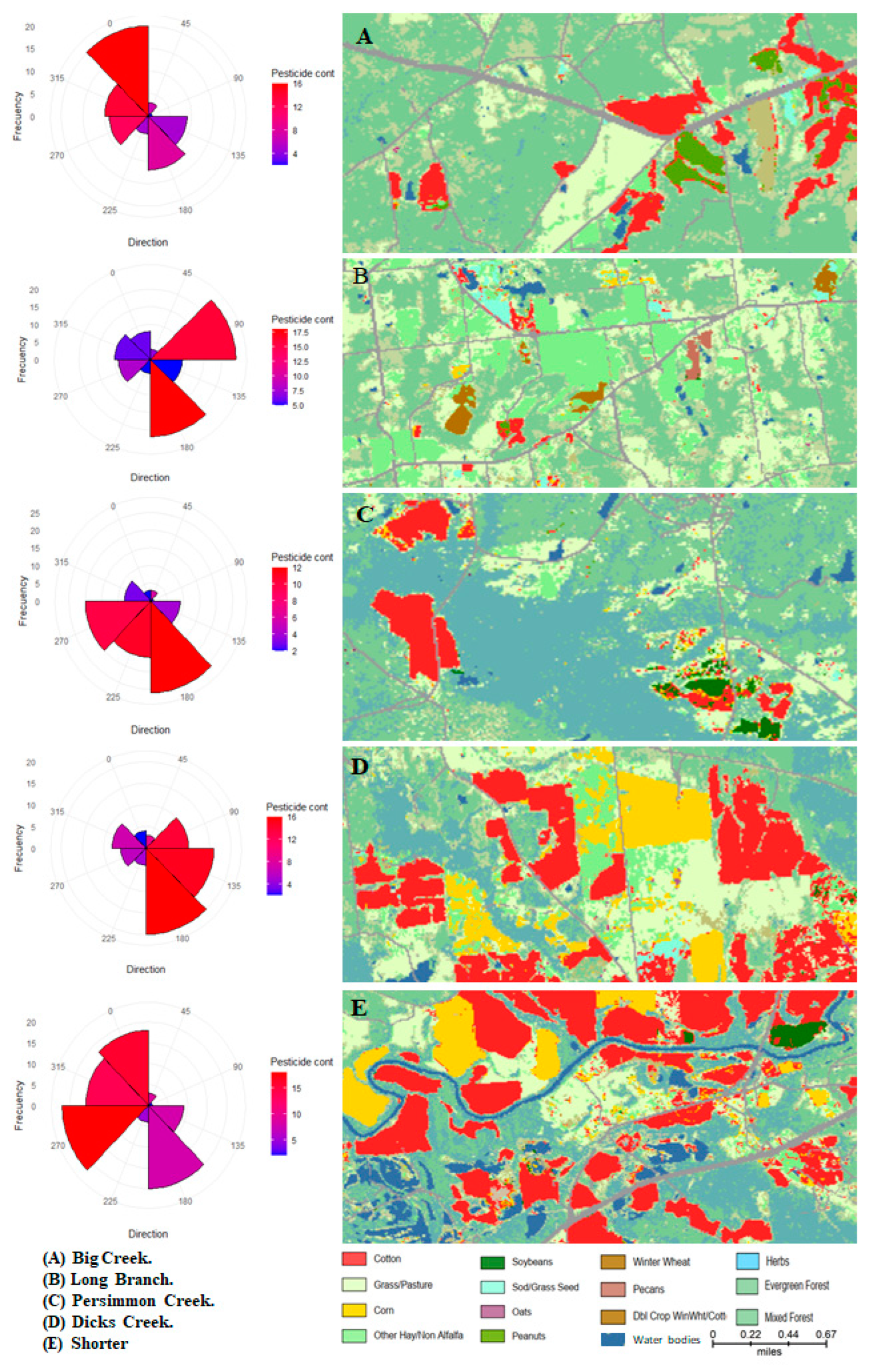 Agronomy 13 01759 g014