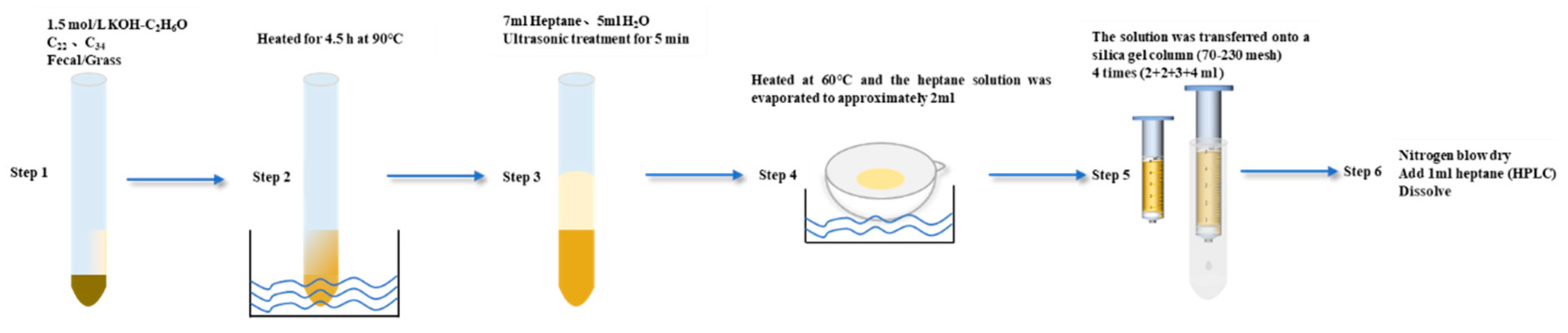Agronomy 13 01760 g001