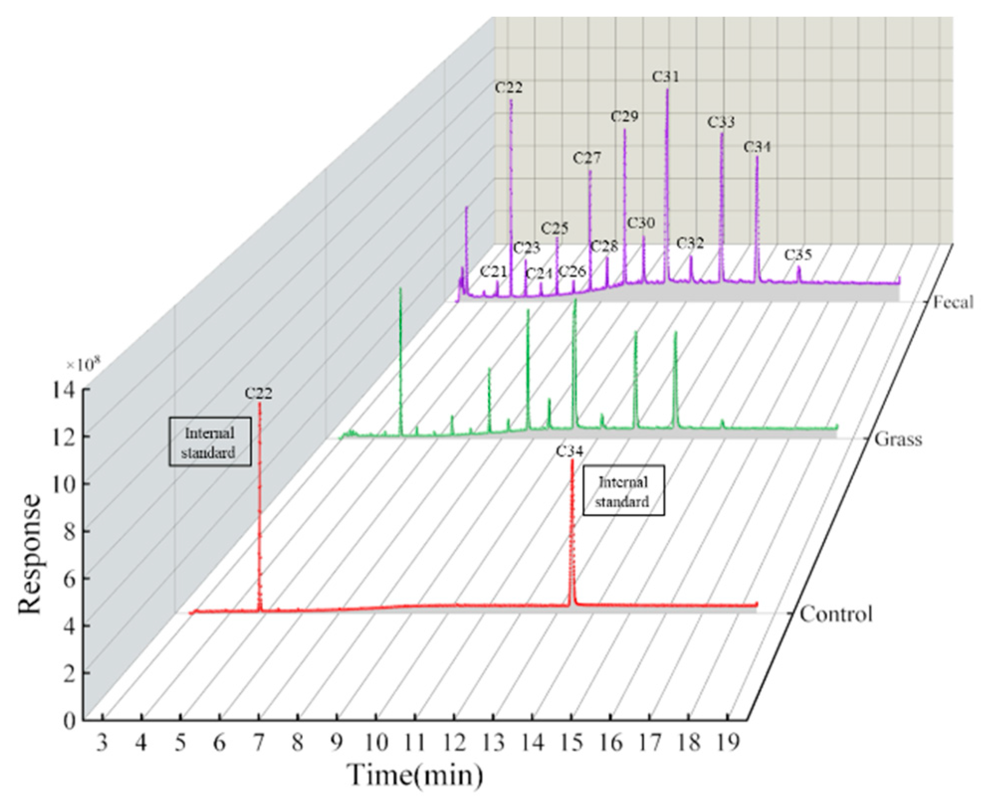 Agronomy 13 01760 g002