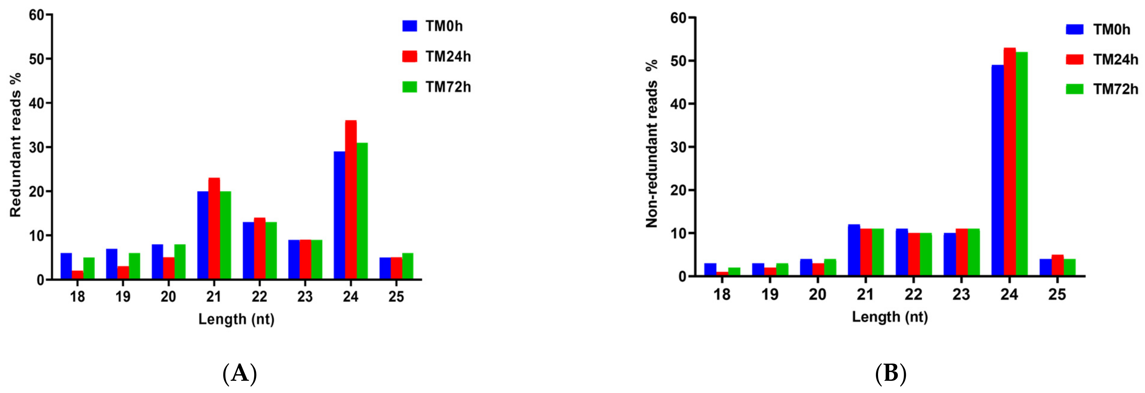 Agronomy 13 01763 g001