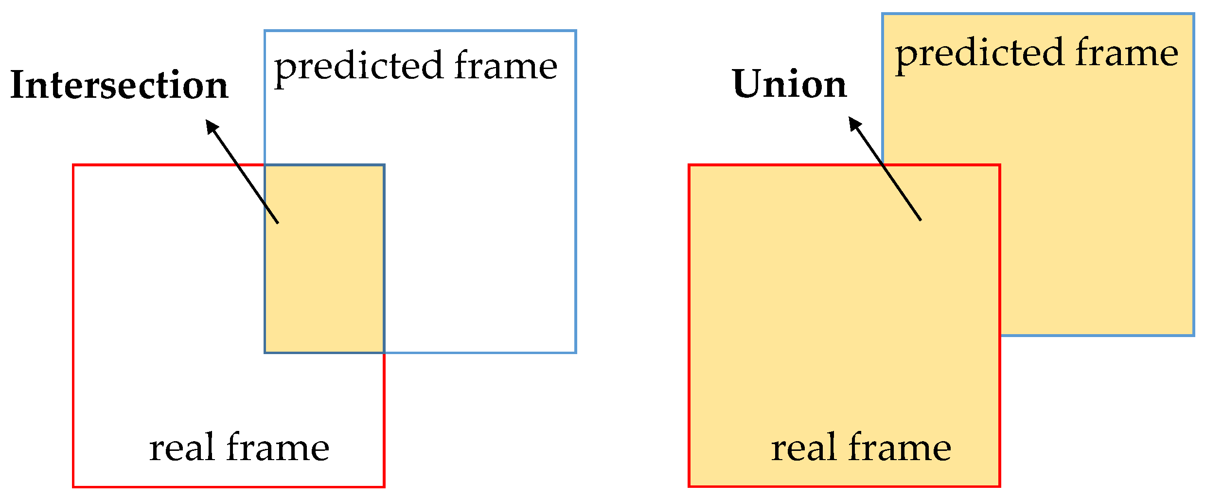 Agronomy 13 01779 g007