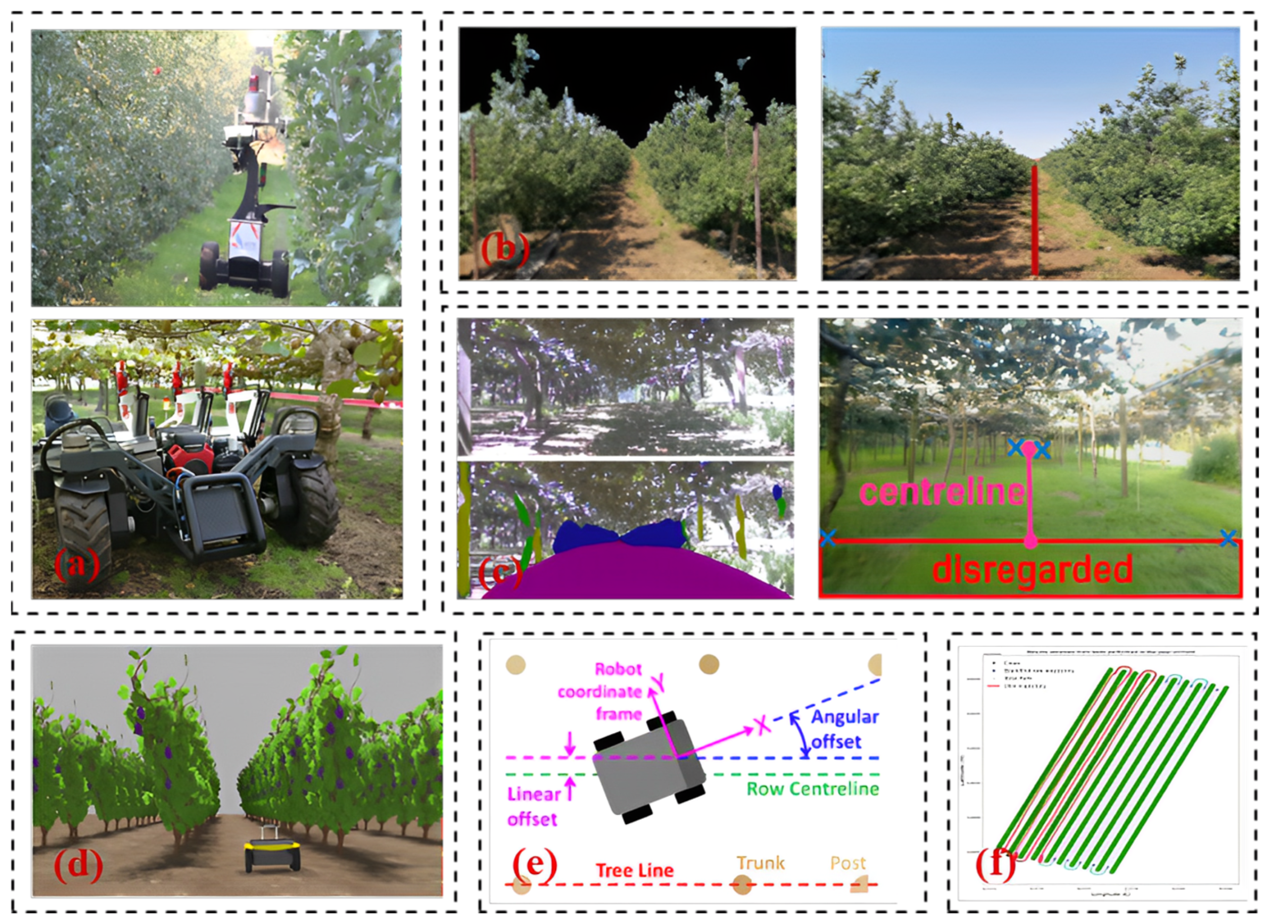 Agronomy 13 01780 g004
