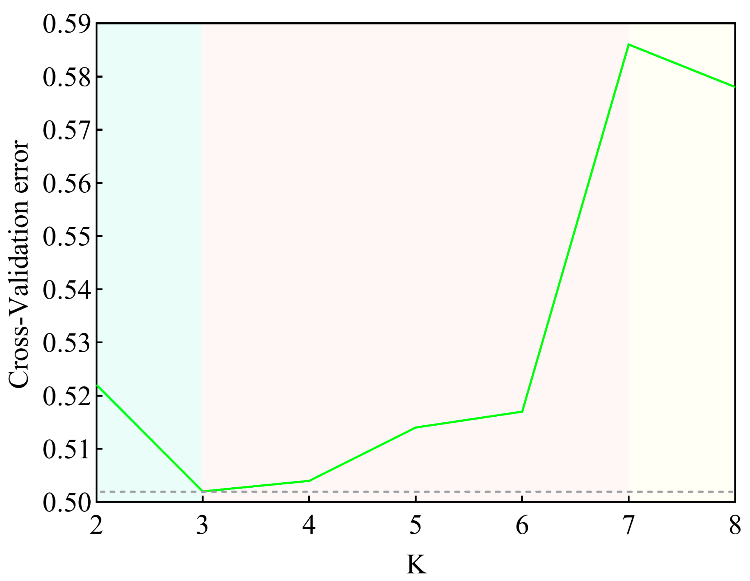 Agronomy 13 01786 g004 Agronomy 13 01786 g004