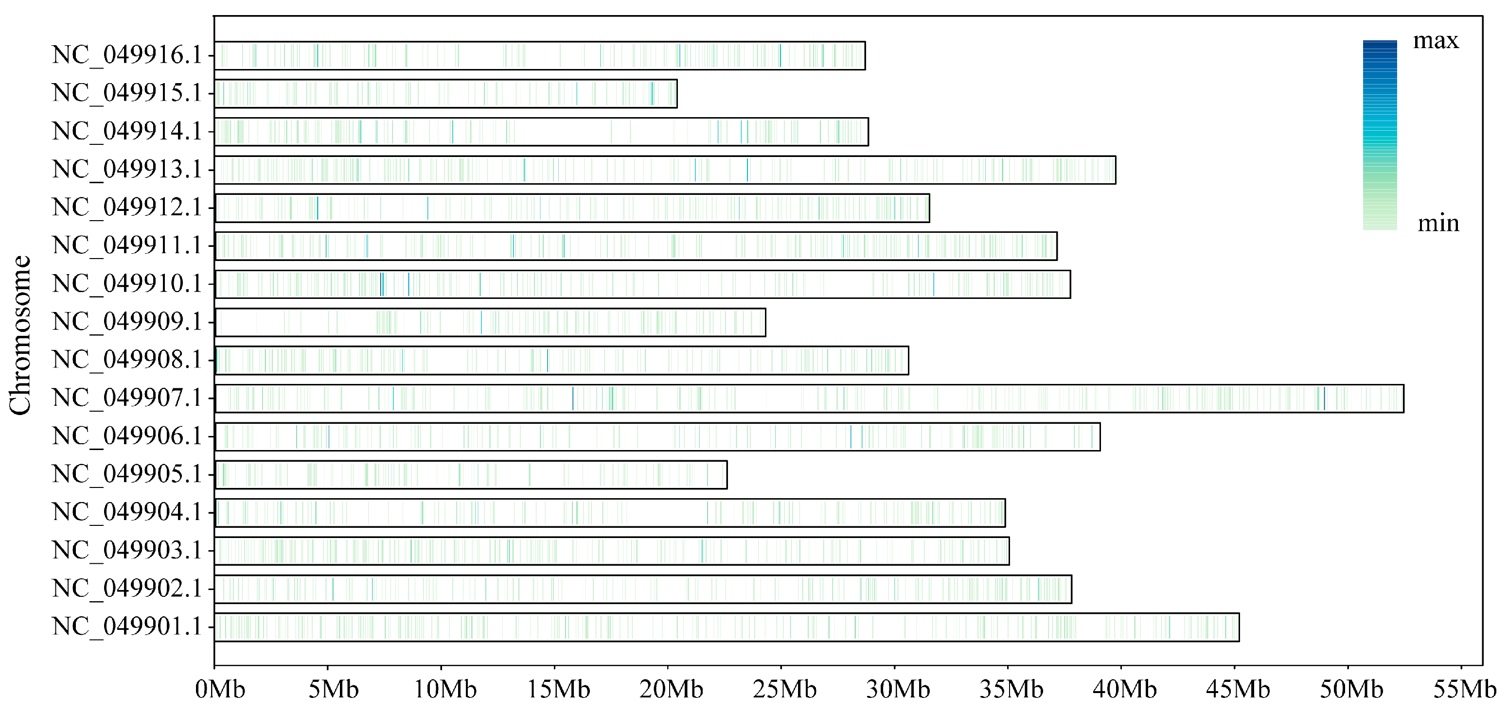 Agronomy 13 01786 g006 Agronomy 13 01786 g006