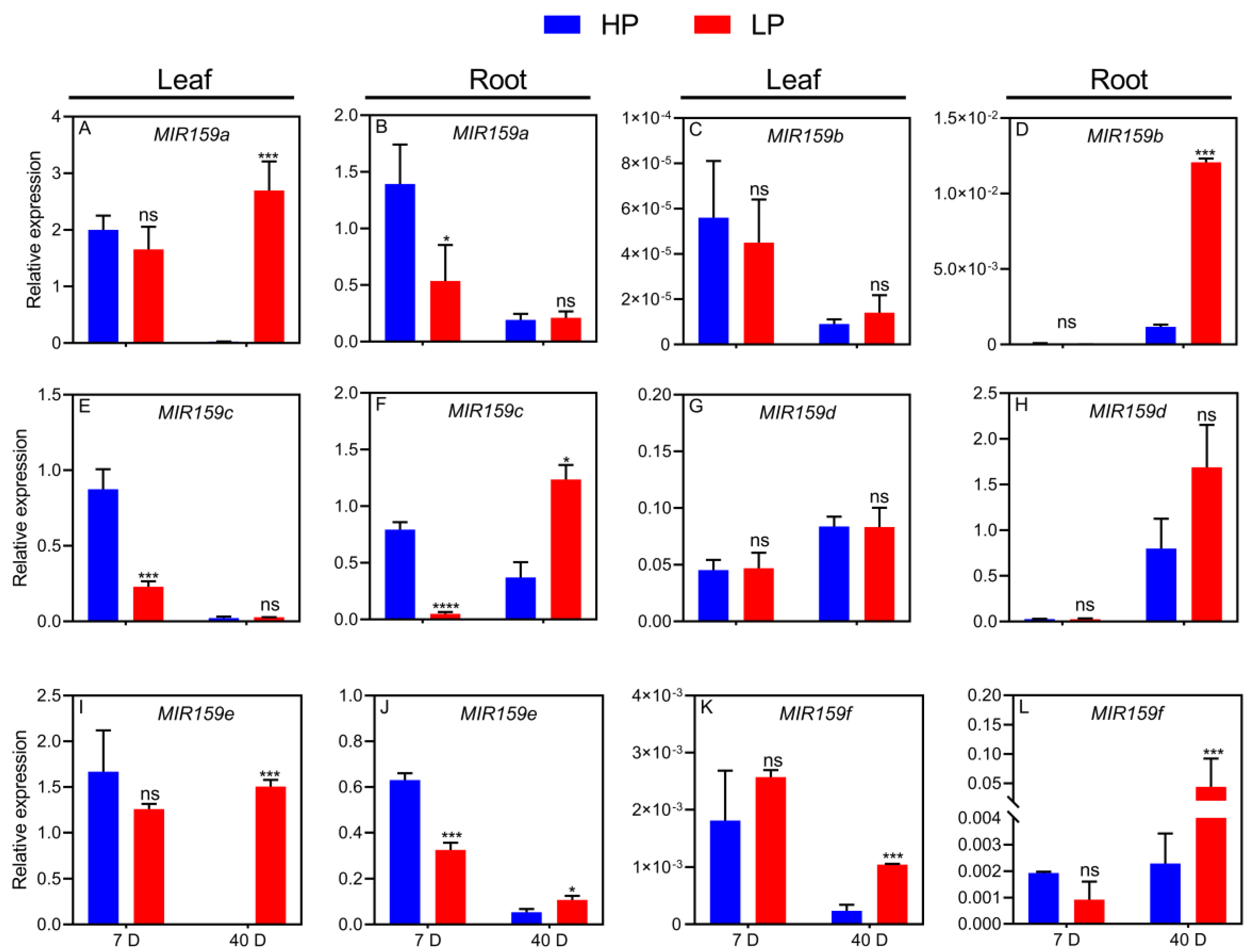 Agronomy 13 01798 g002