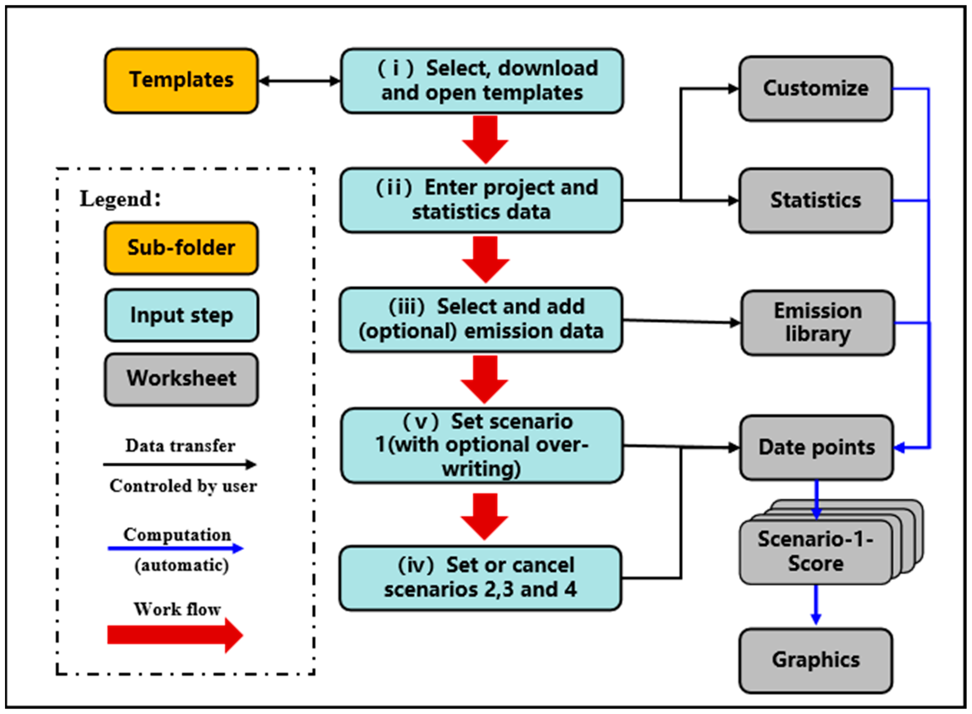 Agronomy 13 01799 g001
