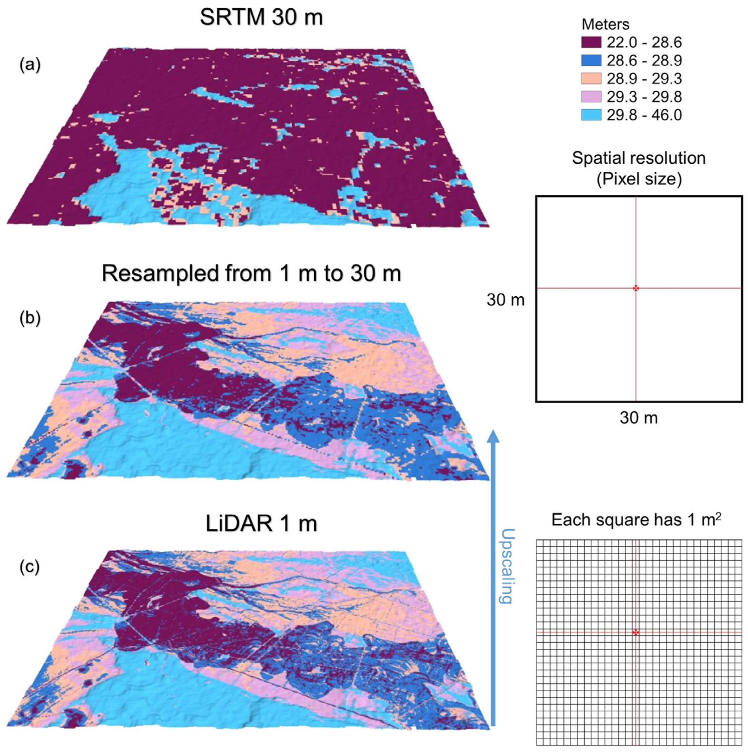 Agronomy 13 01800 g002 Agronomy 13 01800 g002
