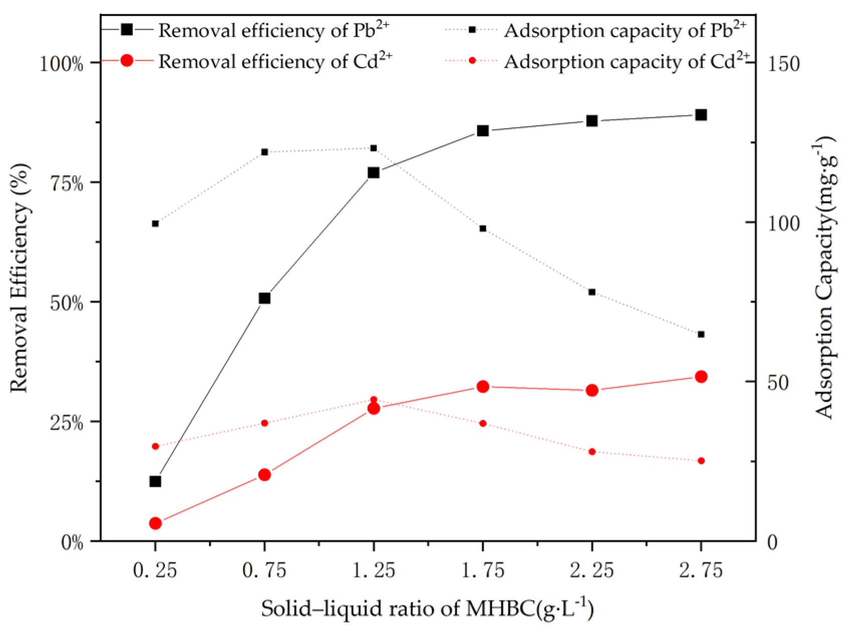 Agronomy 13 01813 g004 Agronomy 13 01813 g004