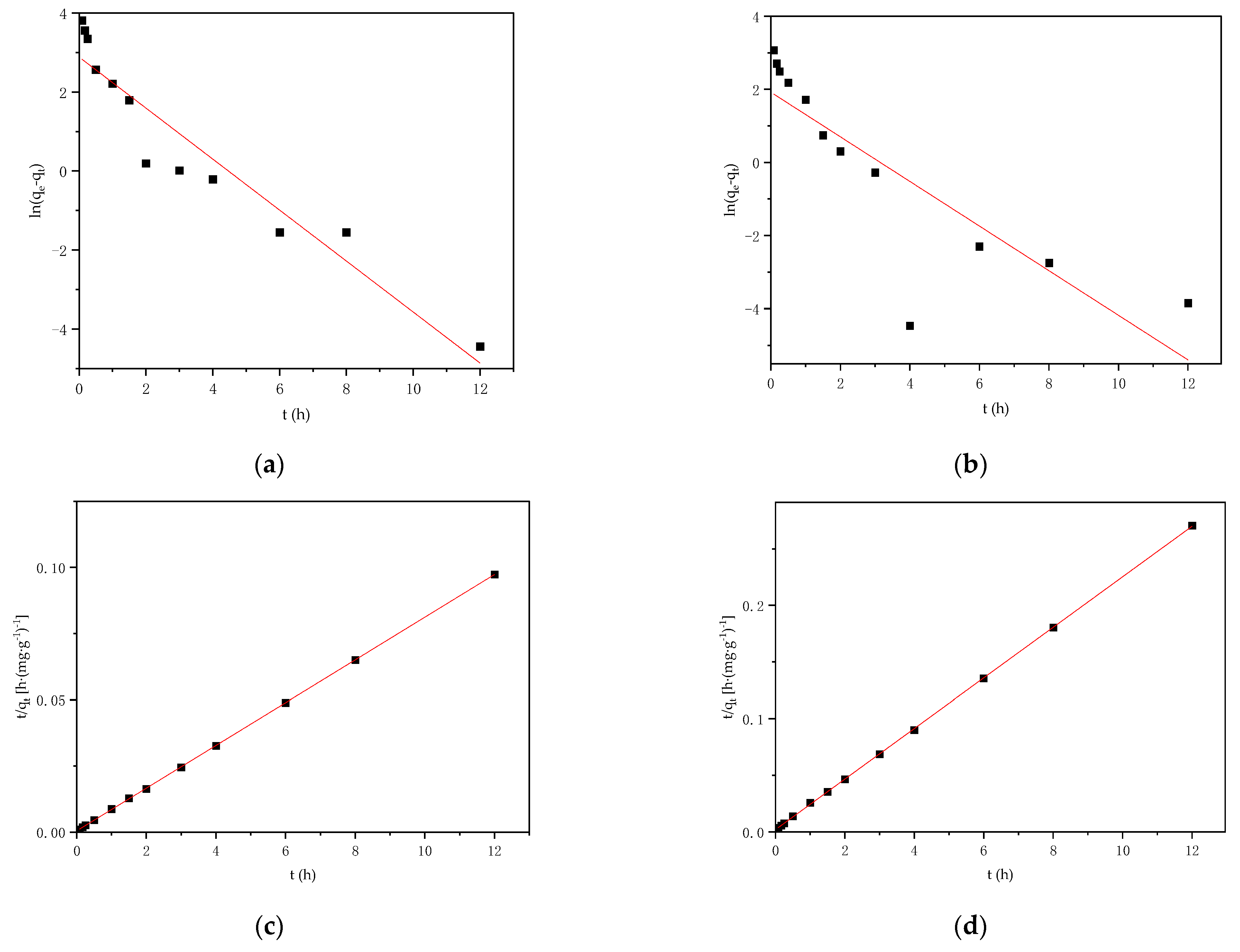 Agronomy 13 01813 g005a Agronomy 13 01813 g005a