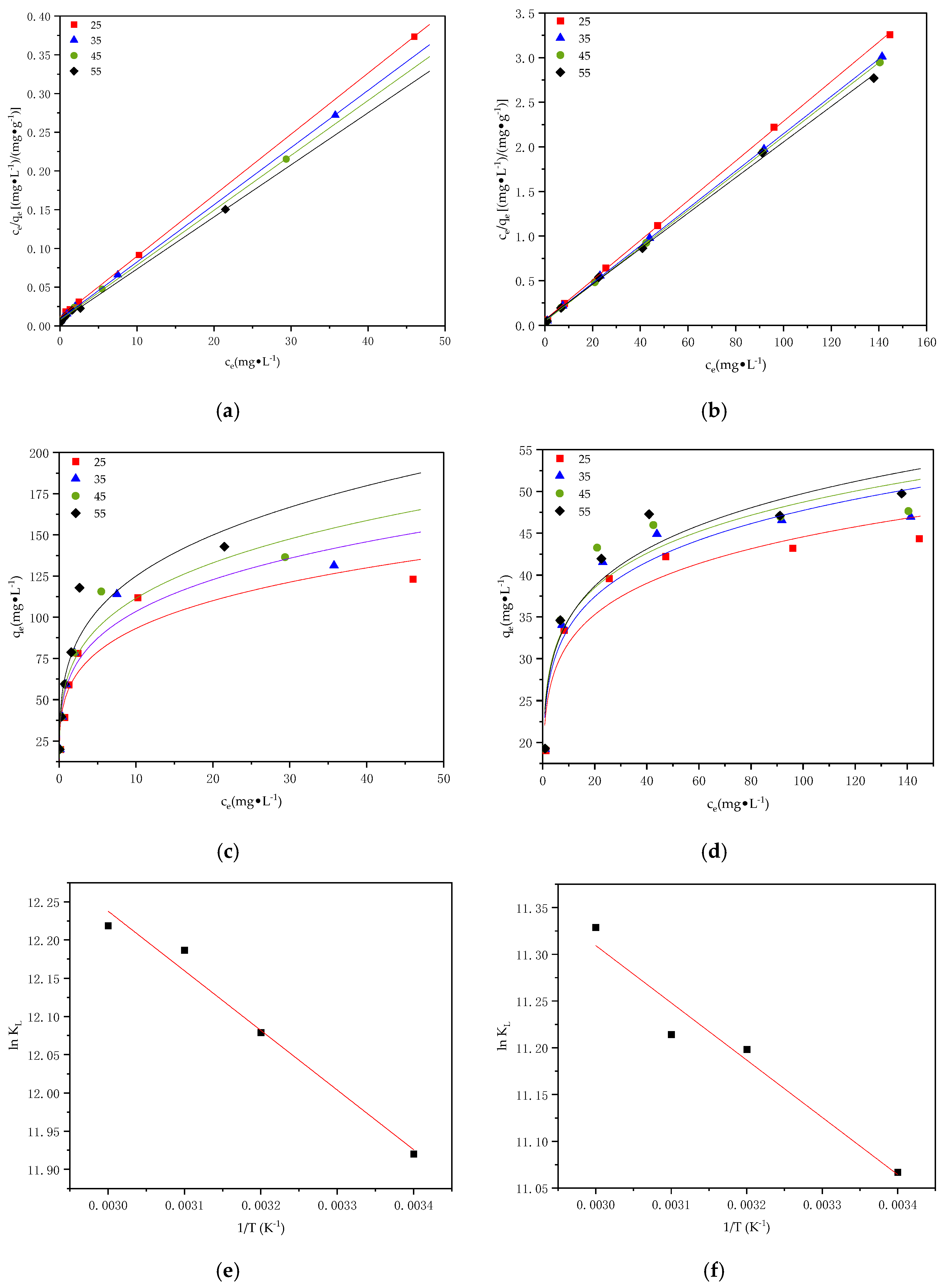 Agronomy 13 01813 g006 Agronomy 13 01813 g006