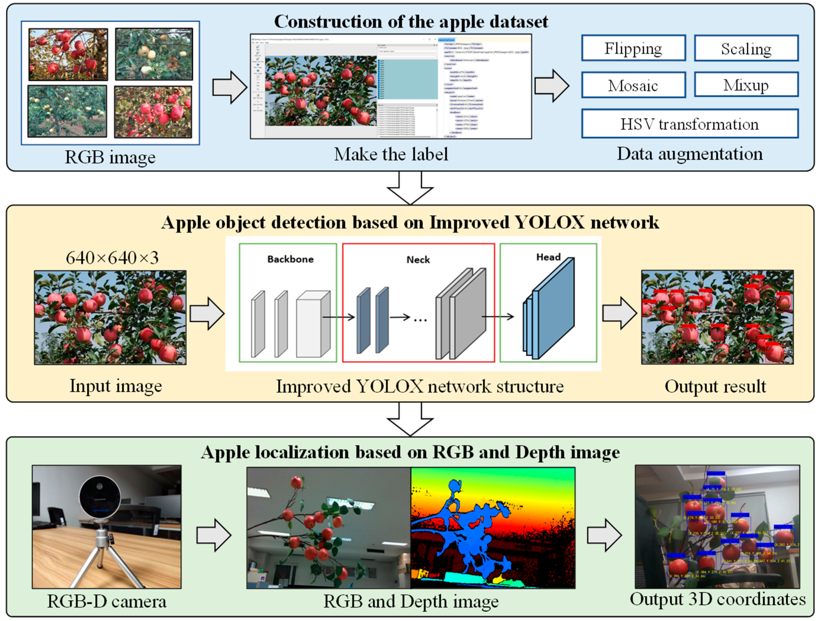 Agronomy 13 01816 g001