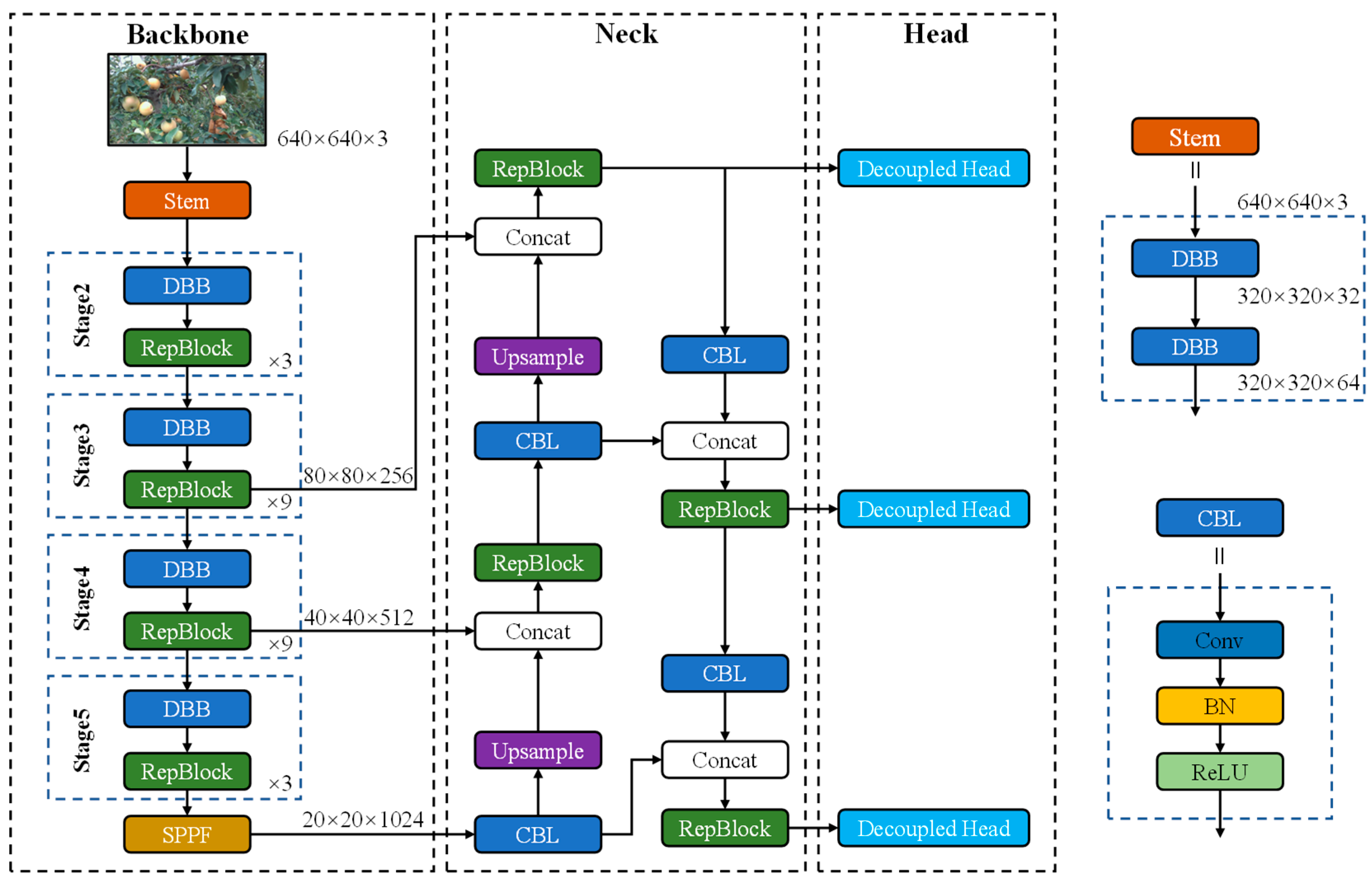 Agronomy 13 01816 g003