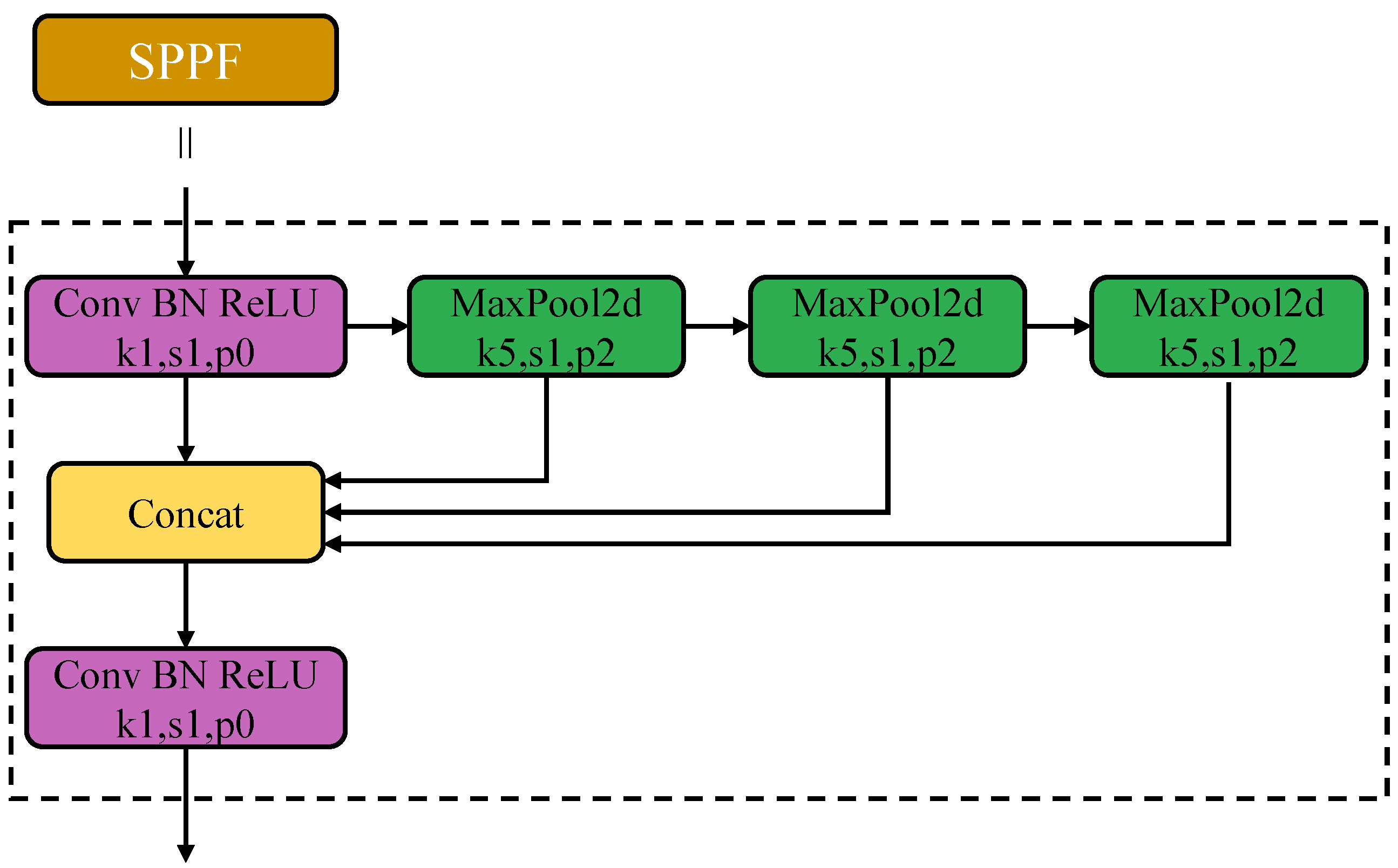 Agronomy 13 01816 g005