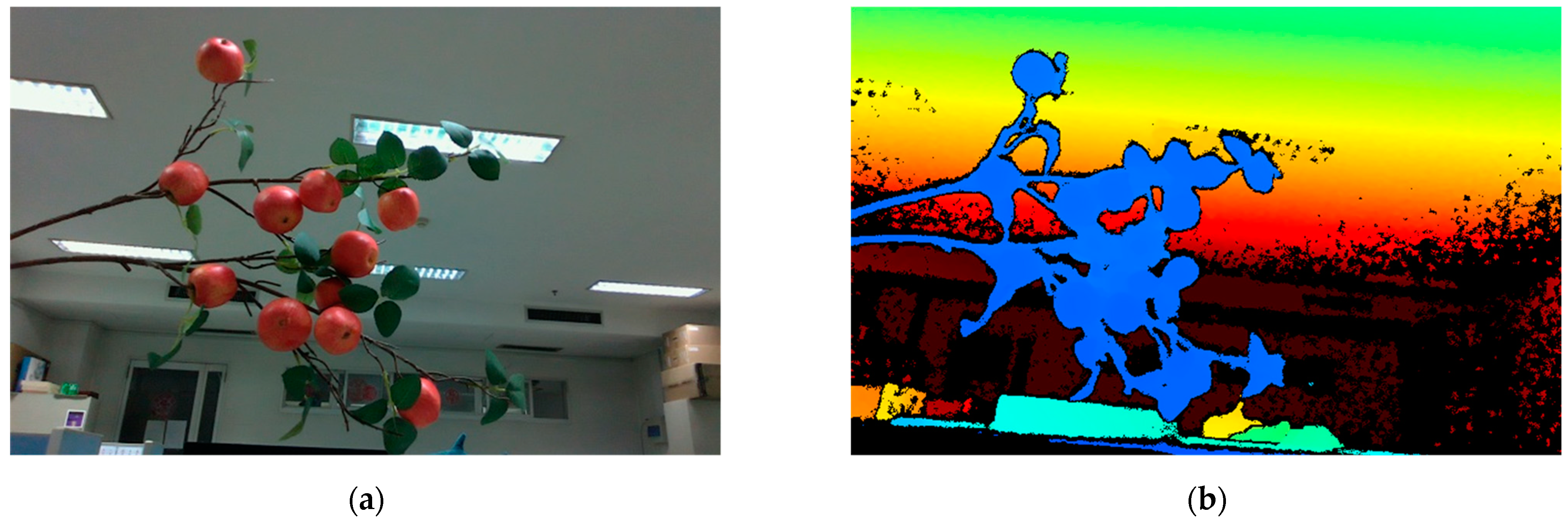 Agronomy 13 01816 g007