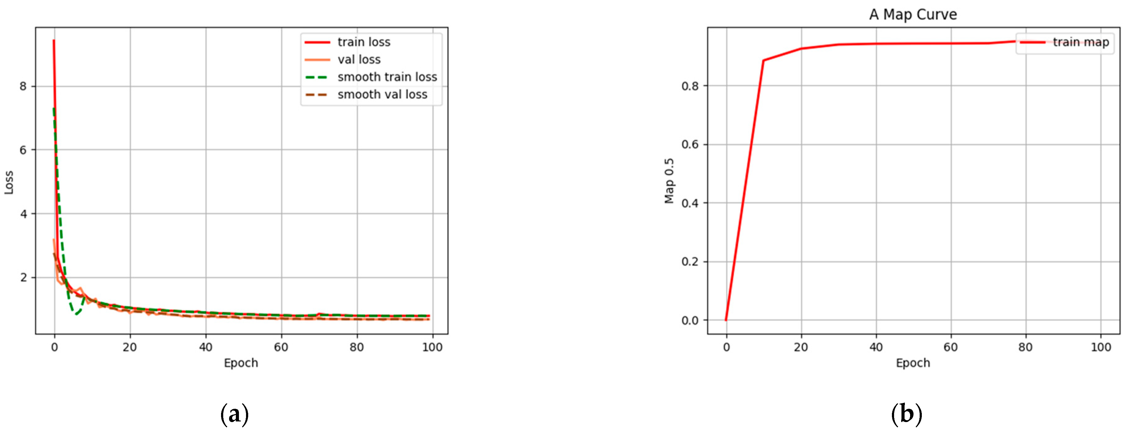 Agronomy 13 01816 g009