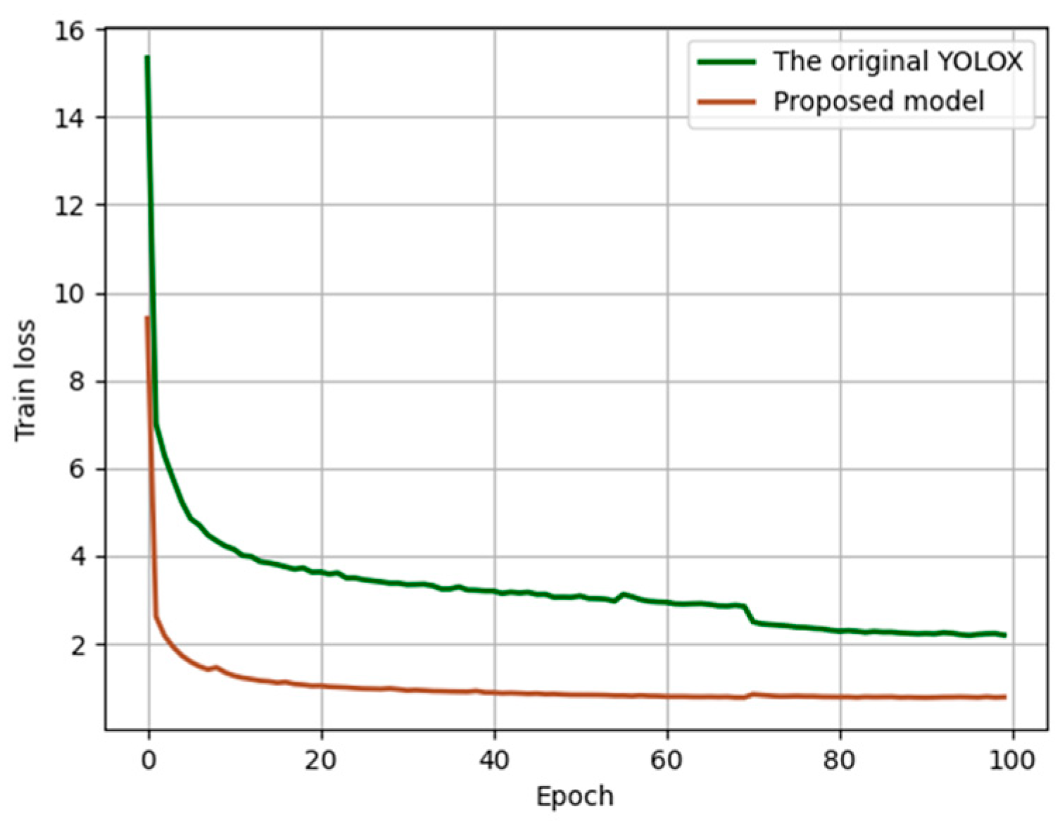 Agronomy 13 01816 g010
