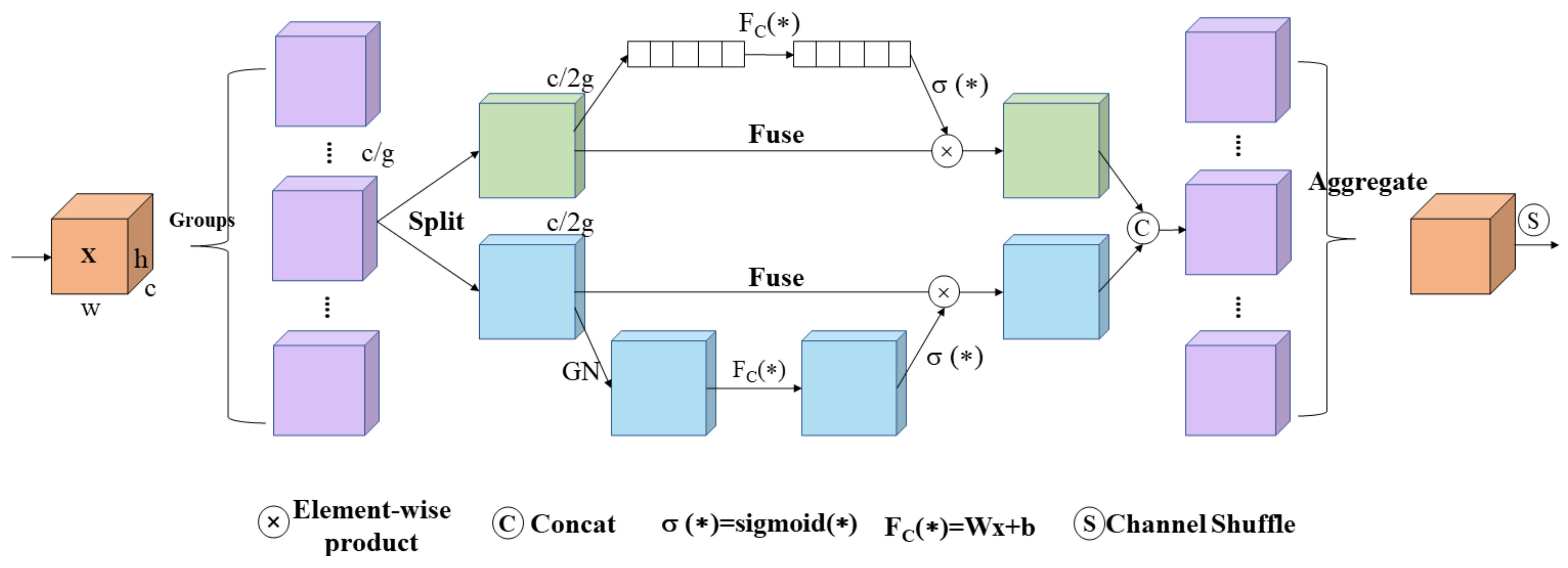 Agronomy 13 01838 g007