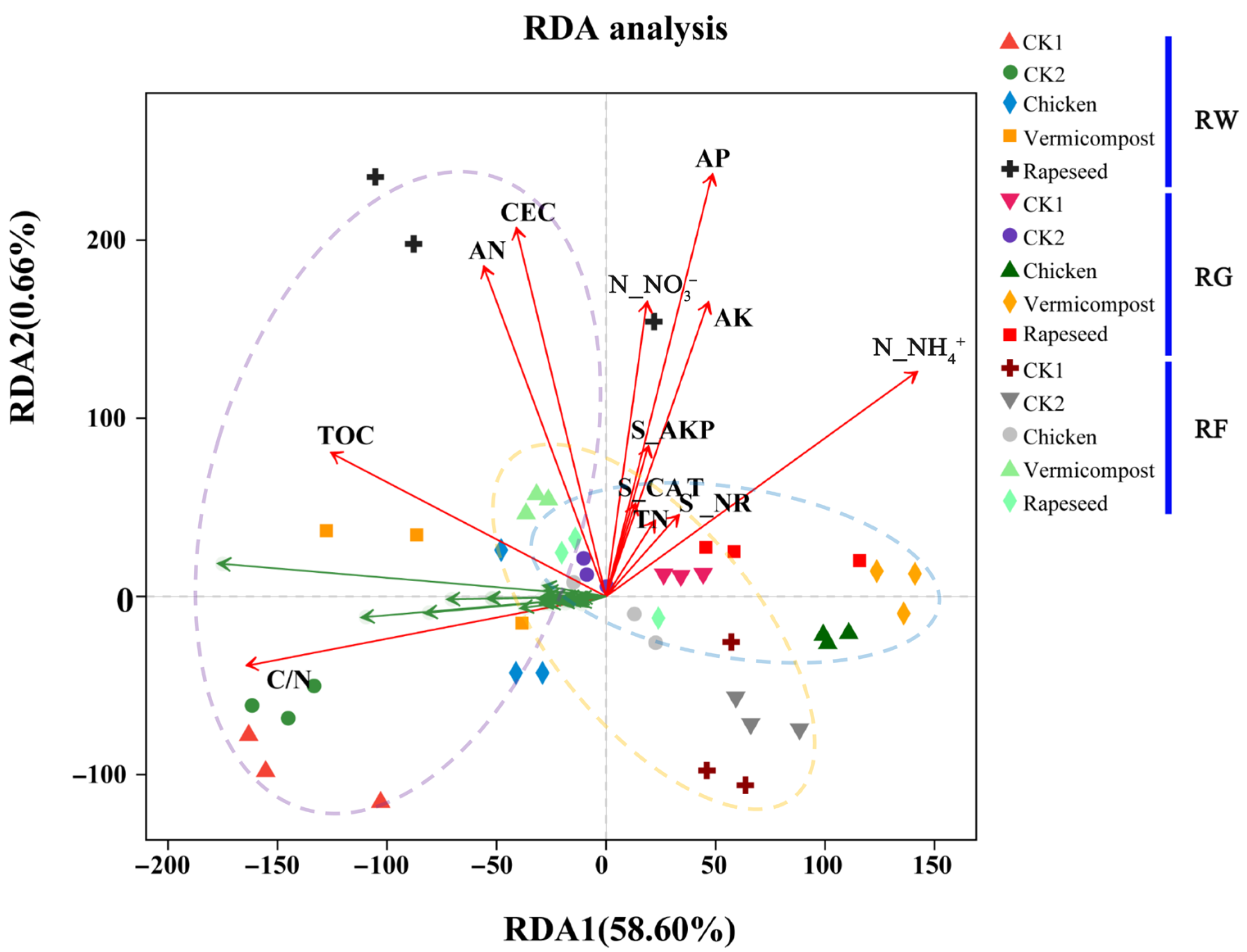 Agronomy 13 01840 g005