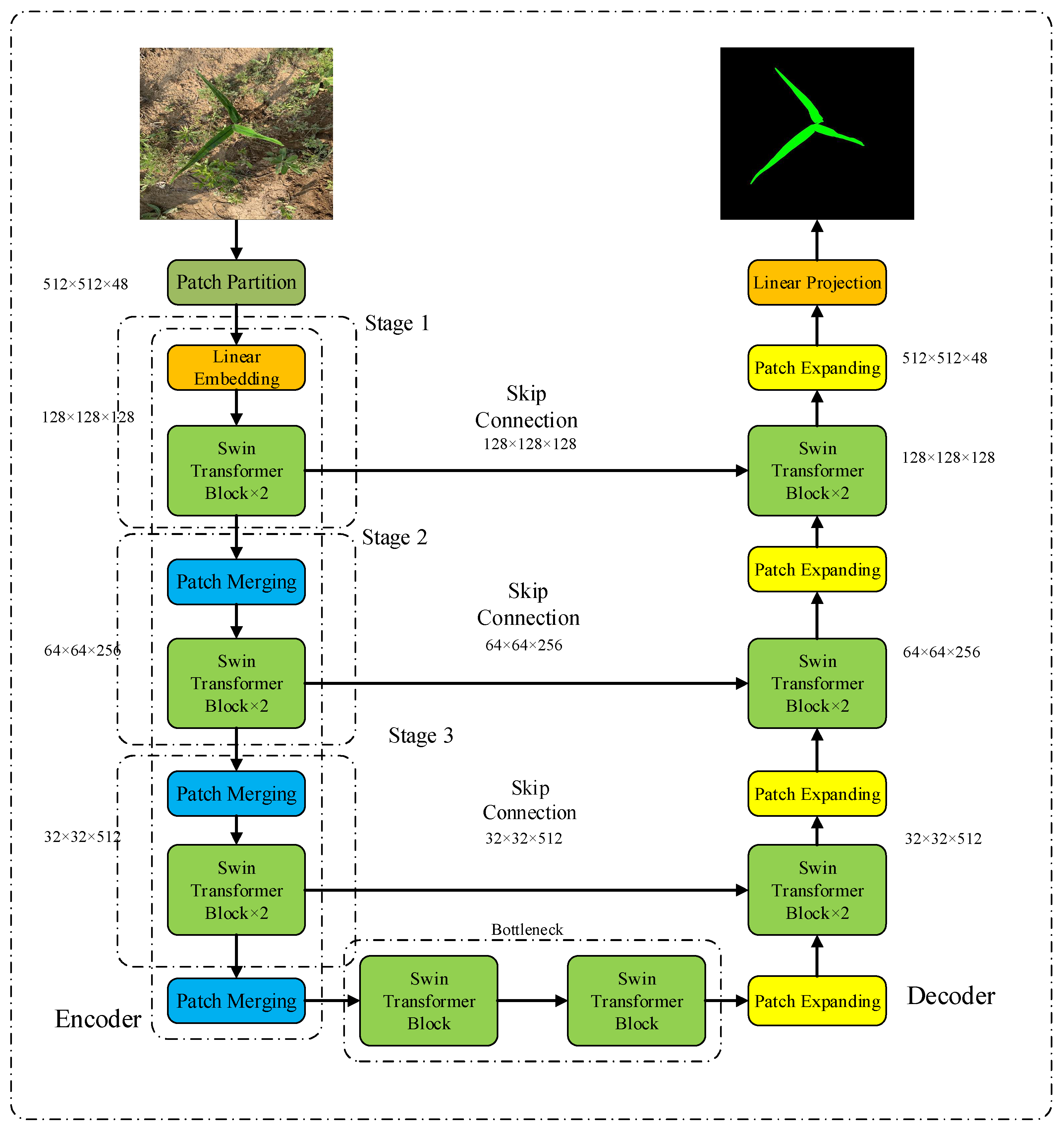 Agronomy 13 01846 g002