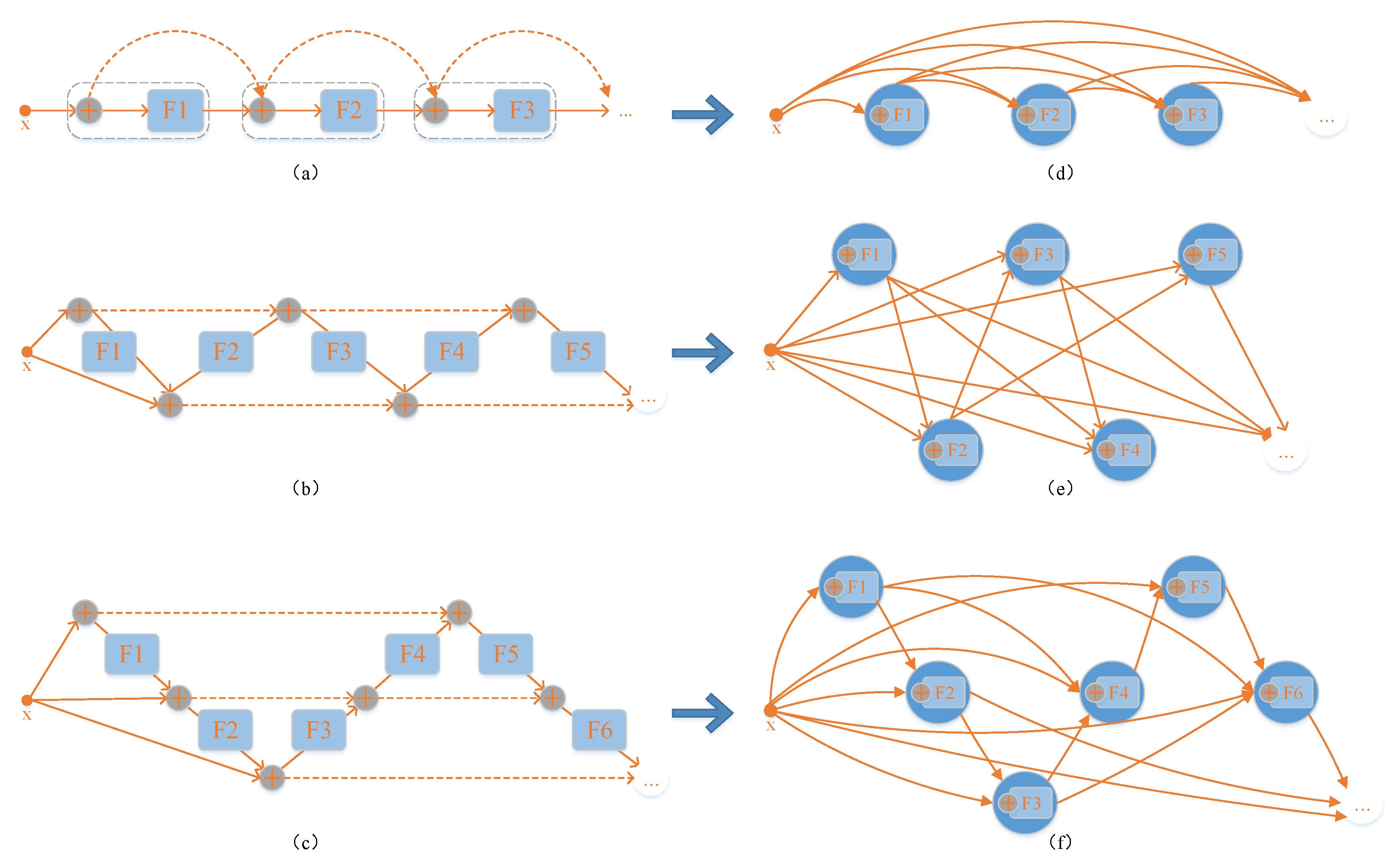Agronomy 13 01849 g001