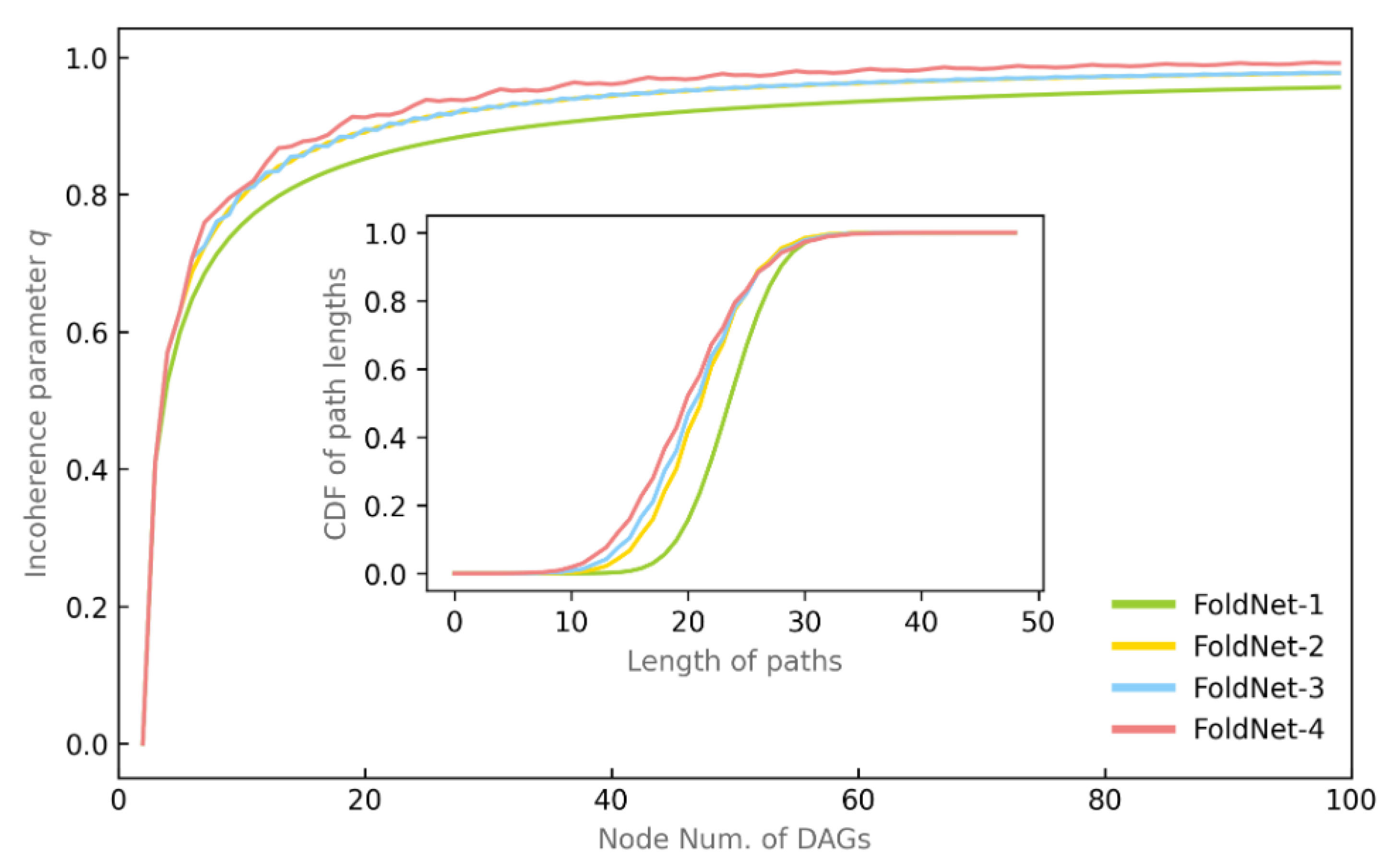 Agronomy 13 01849 g002