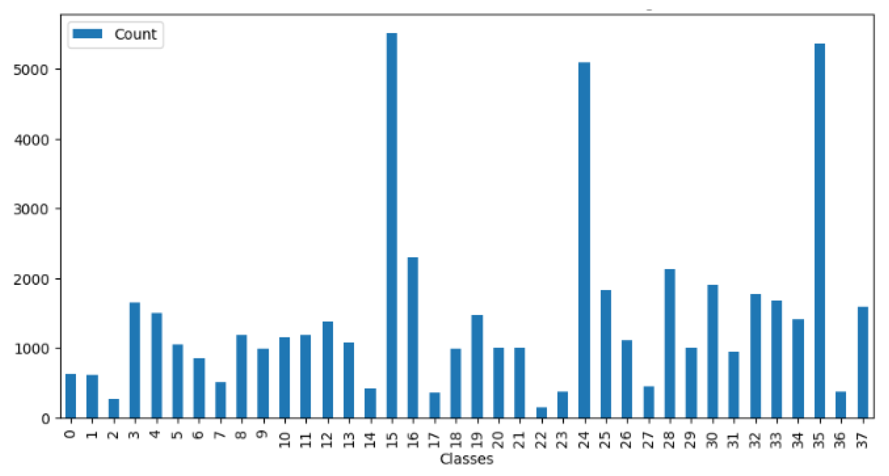 Agronomy 13 01849 g004