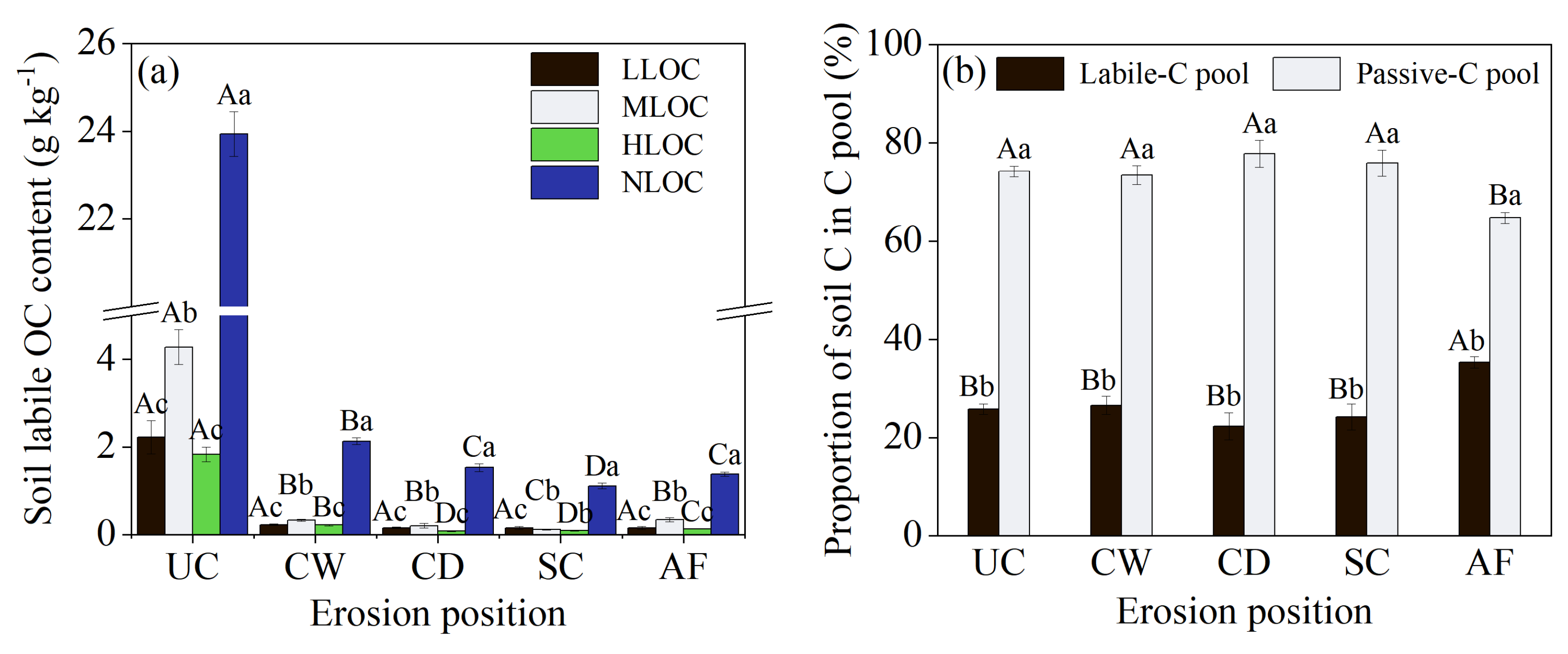 Agronomy 13 01869 g004
