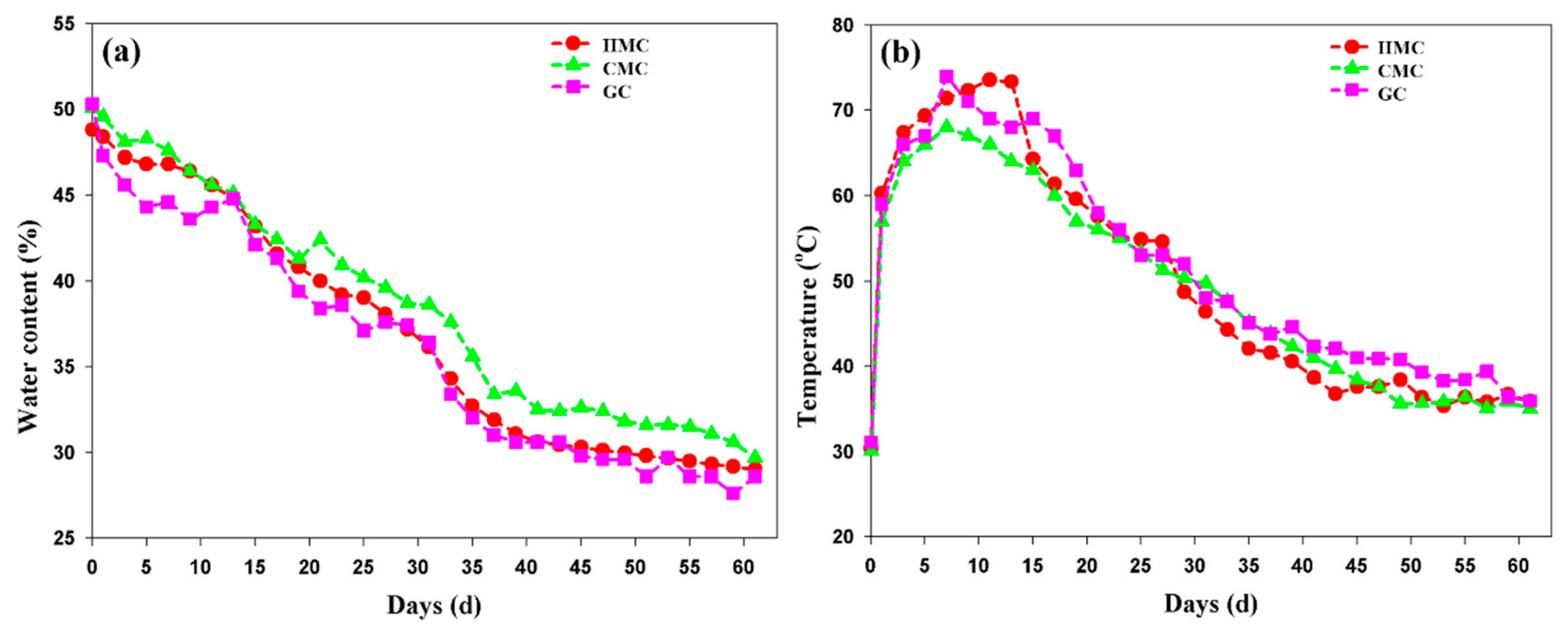 Agronomy 13 01870 g001
