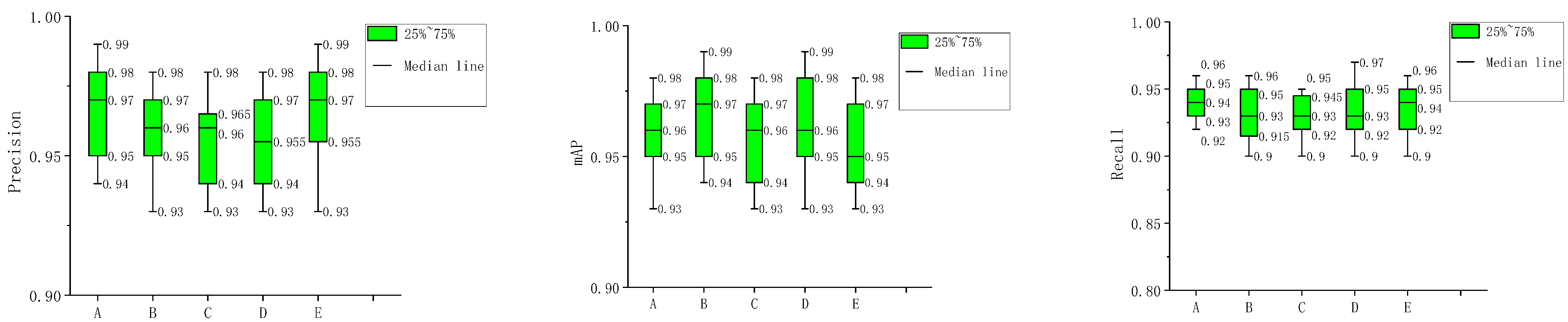 Agronomy 13 01871 g009