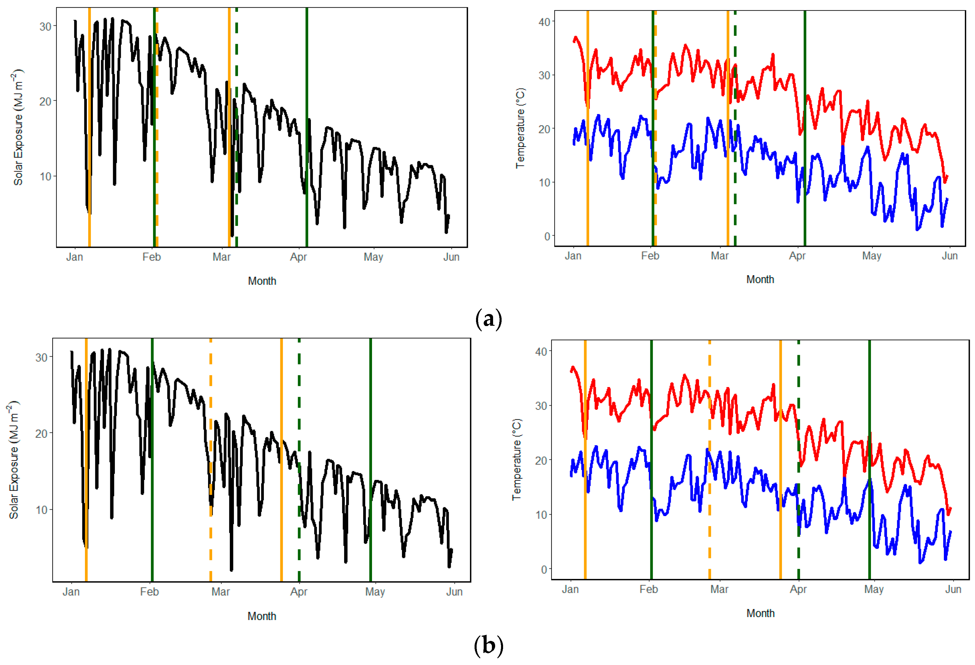 Agronomy 13 01878 g001