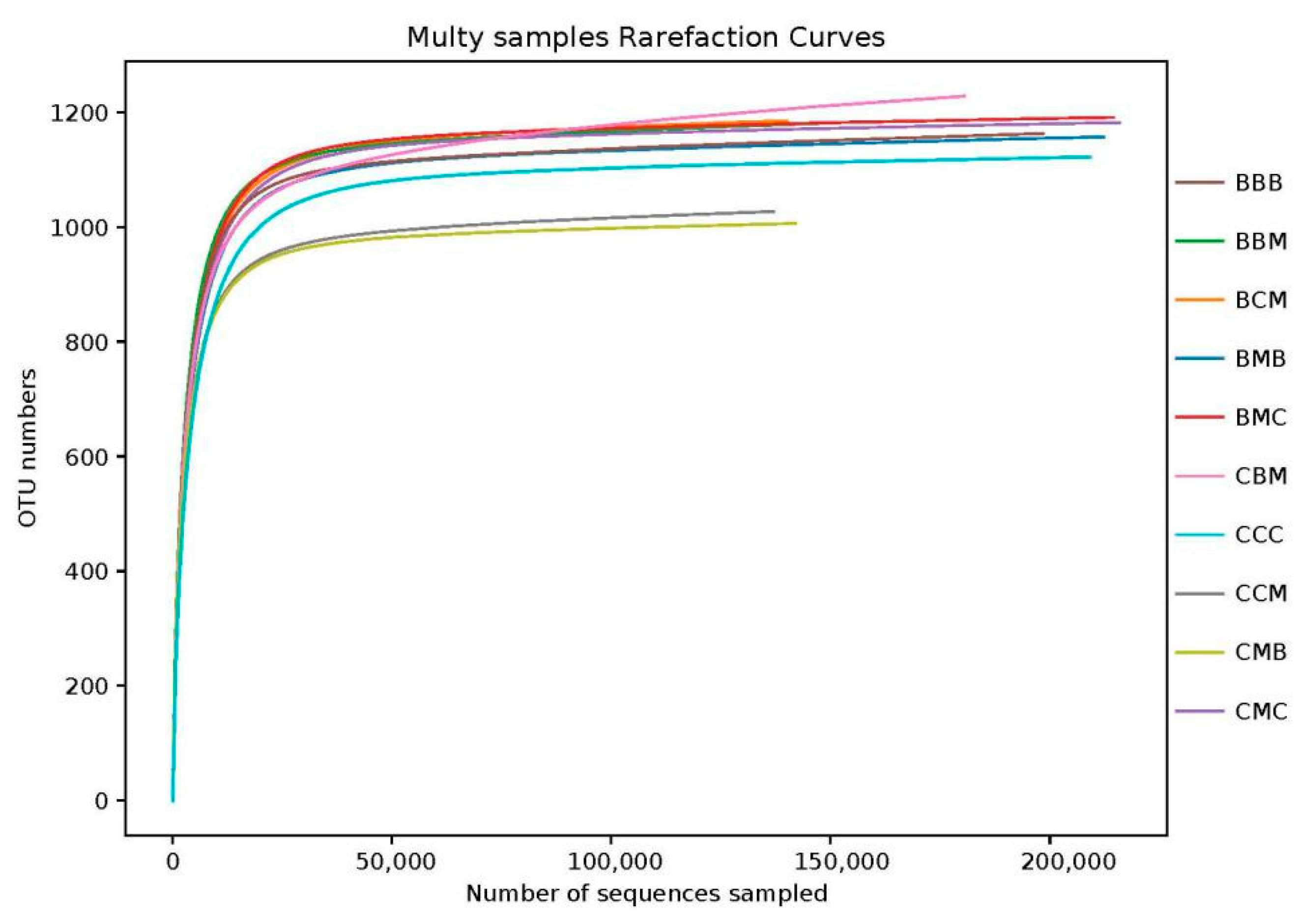 Agronomy 13 01883 g001