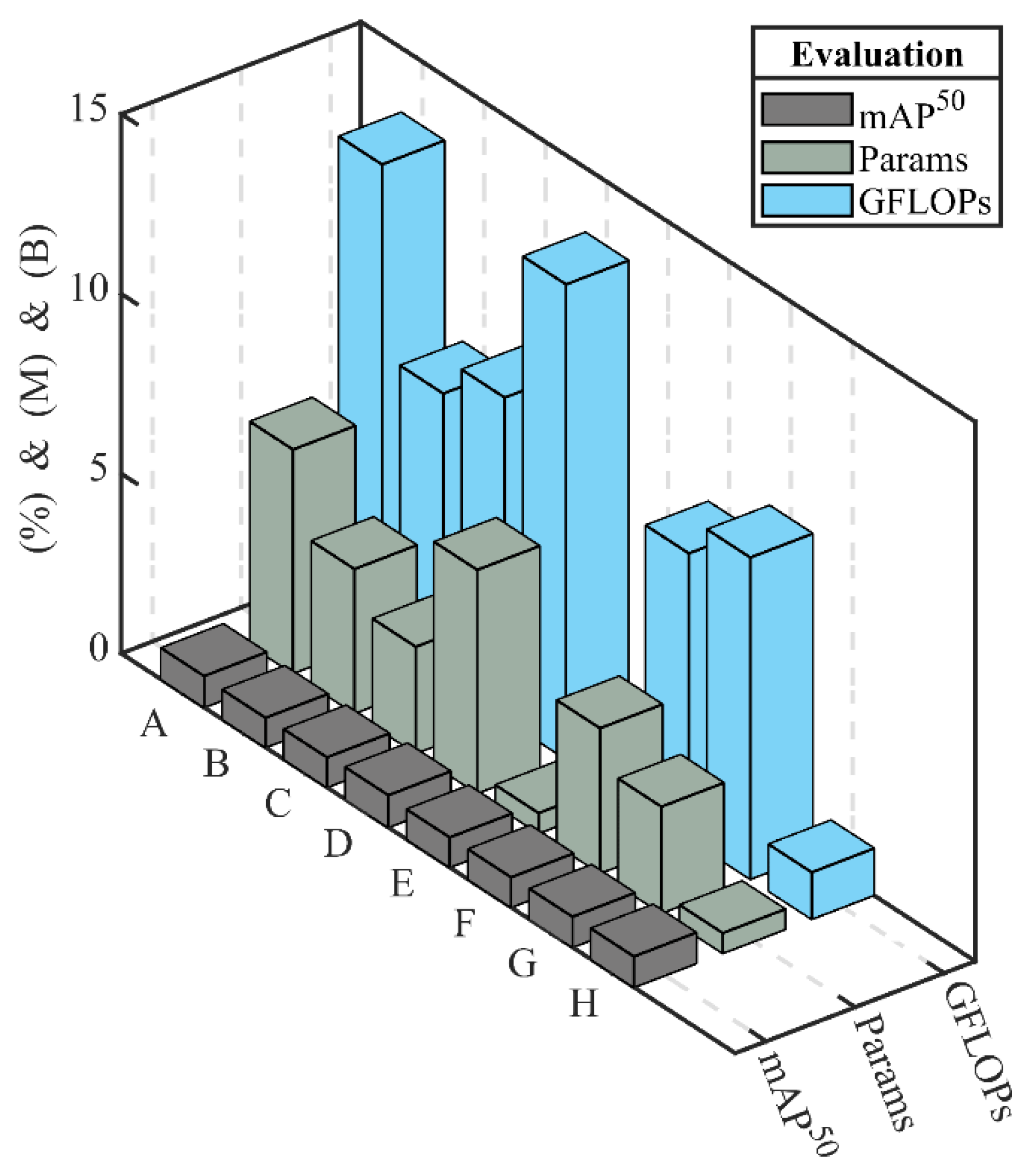 Agronomy 13 01891 g009