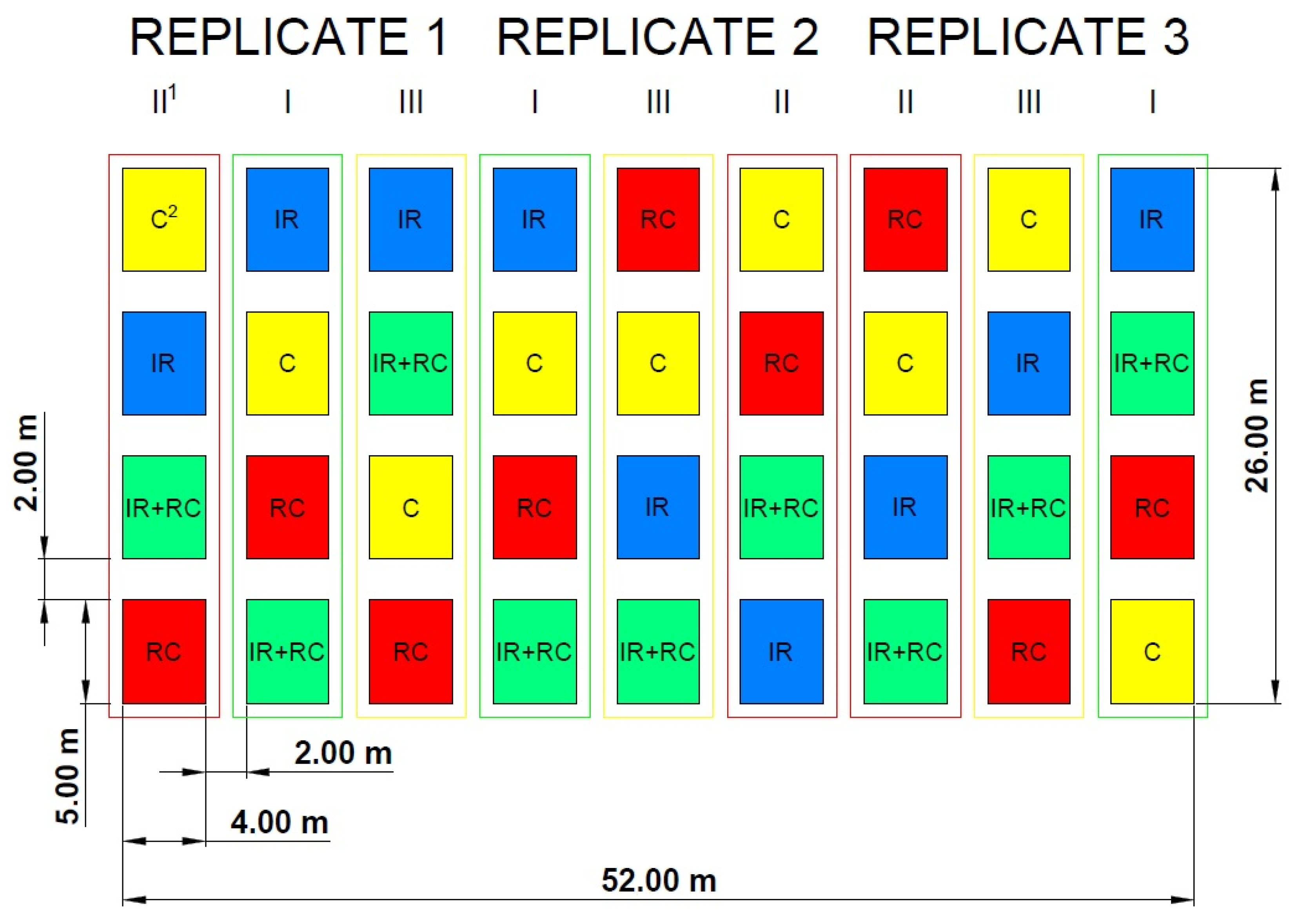 Agronomy 13 01914 g001 Agronomy 13 01914 g001