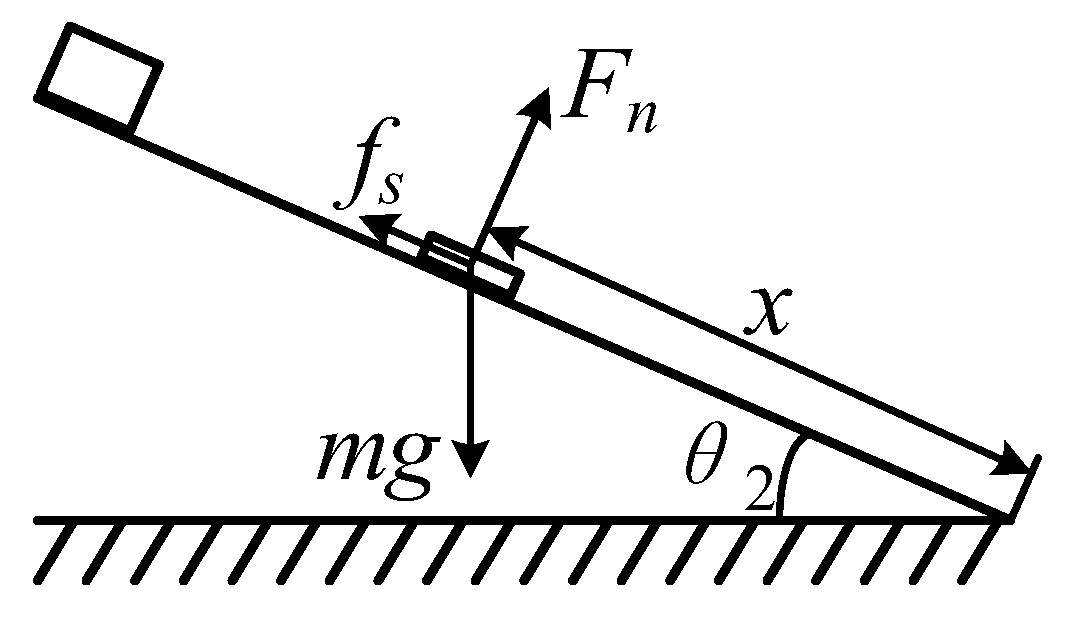 Agronomy 13 01918 g006