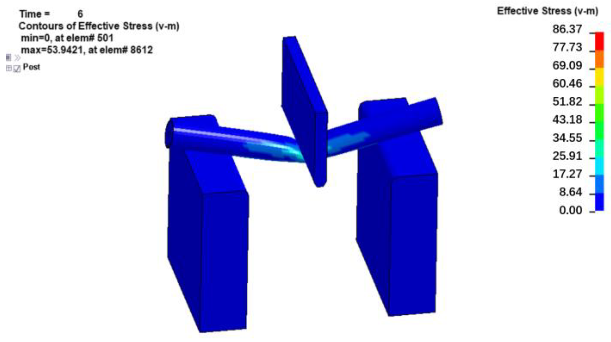 Agronomy 13 01918 g009