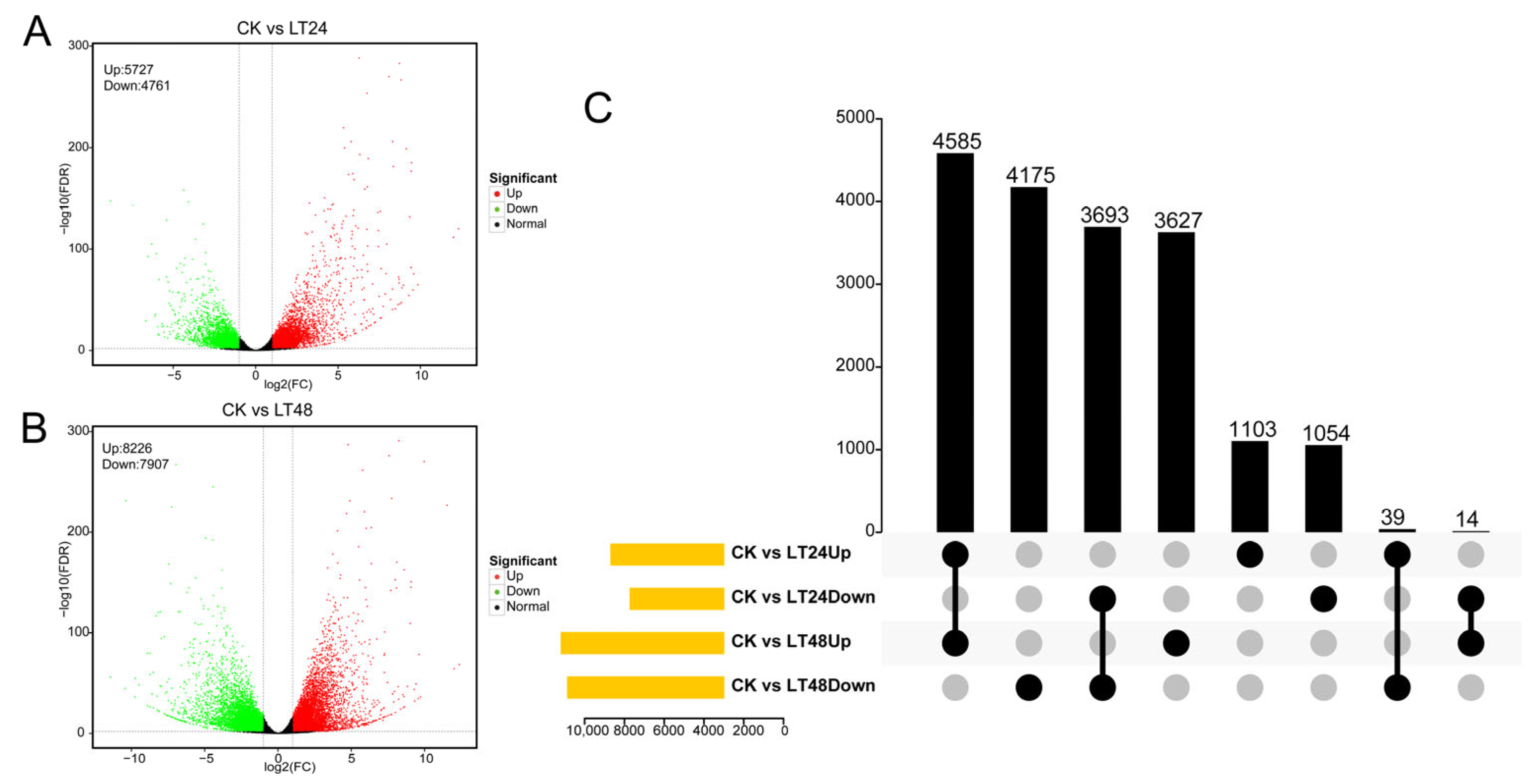 Agronomy 13 01922 g002