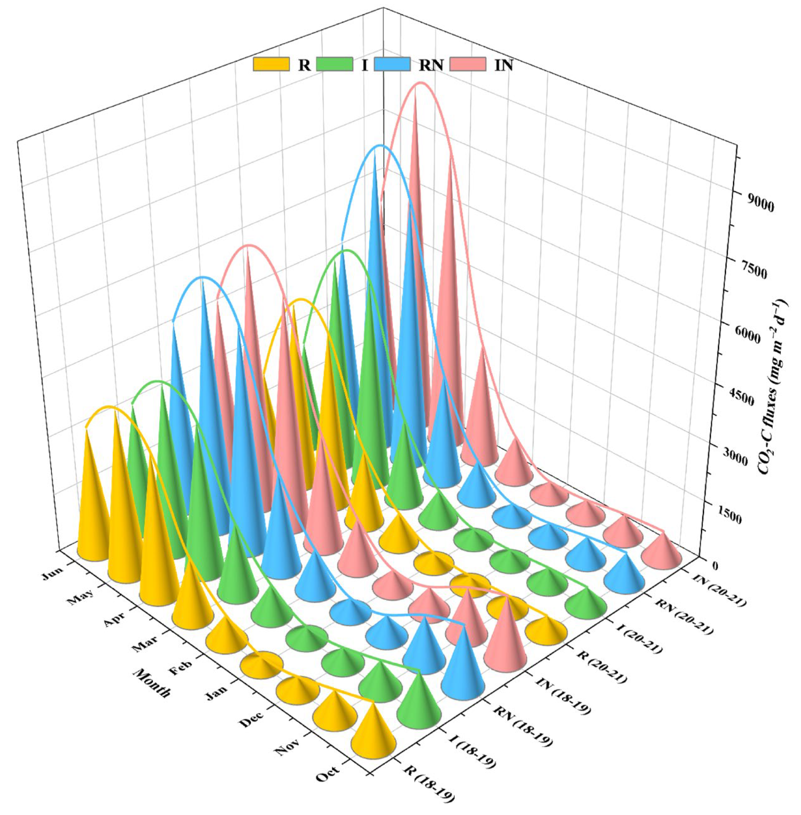 Agronomy 13 01925 g001