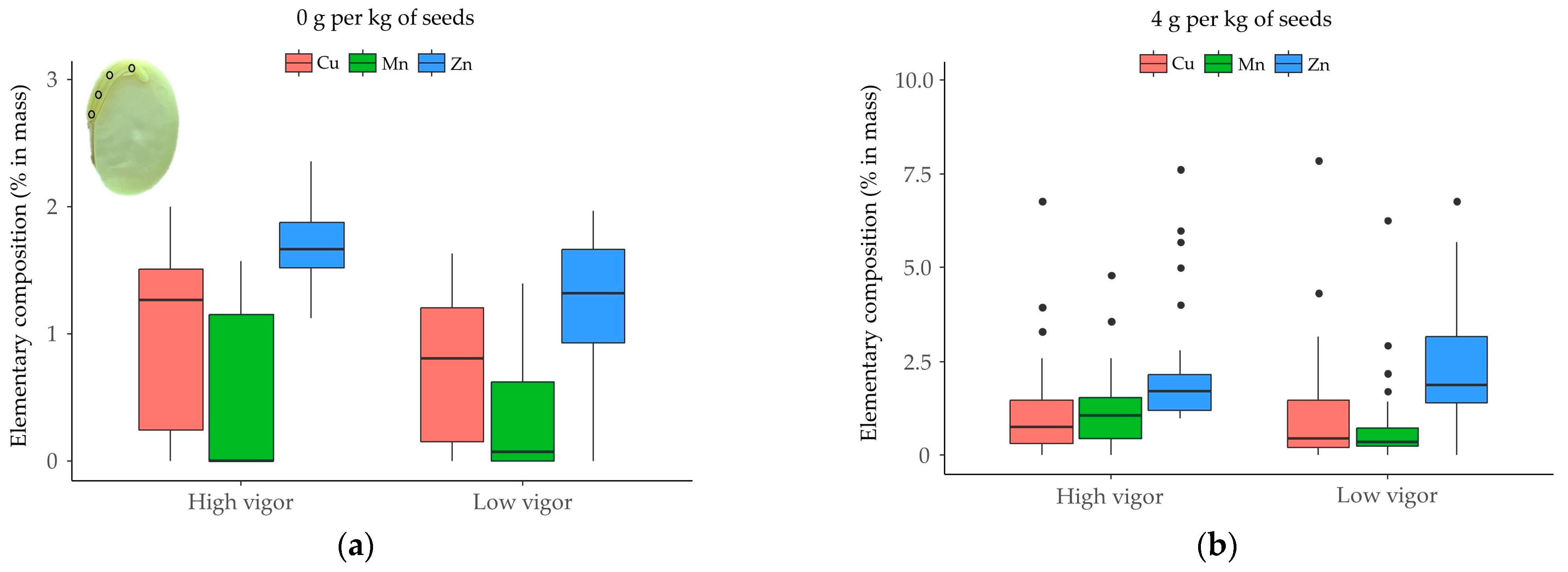 Agronomy 13 01945 g007 Agronomy 13 01945 g007