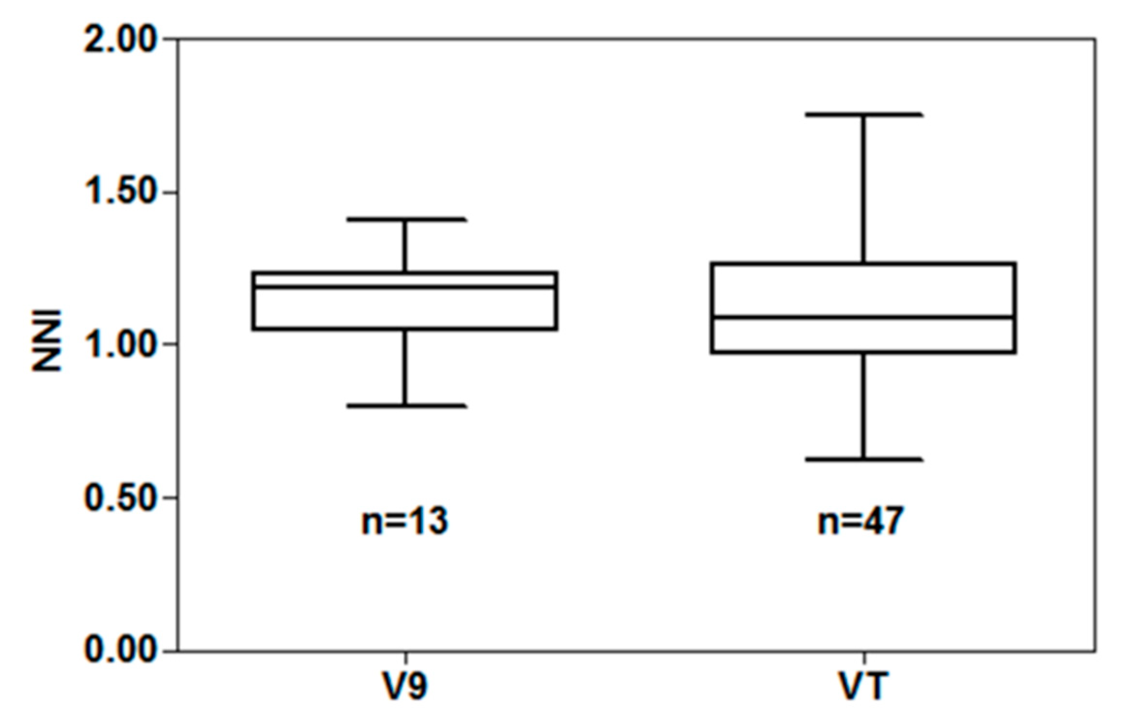 Agronomy 13 01948 g004